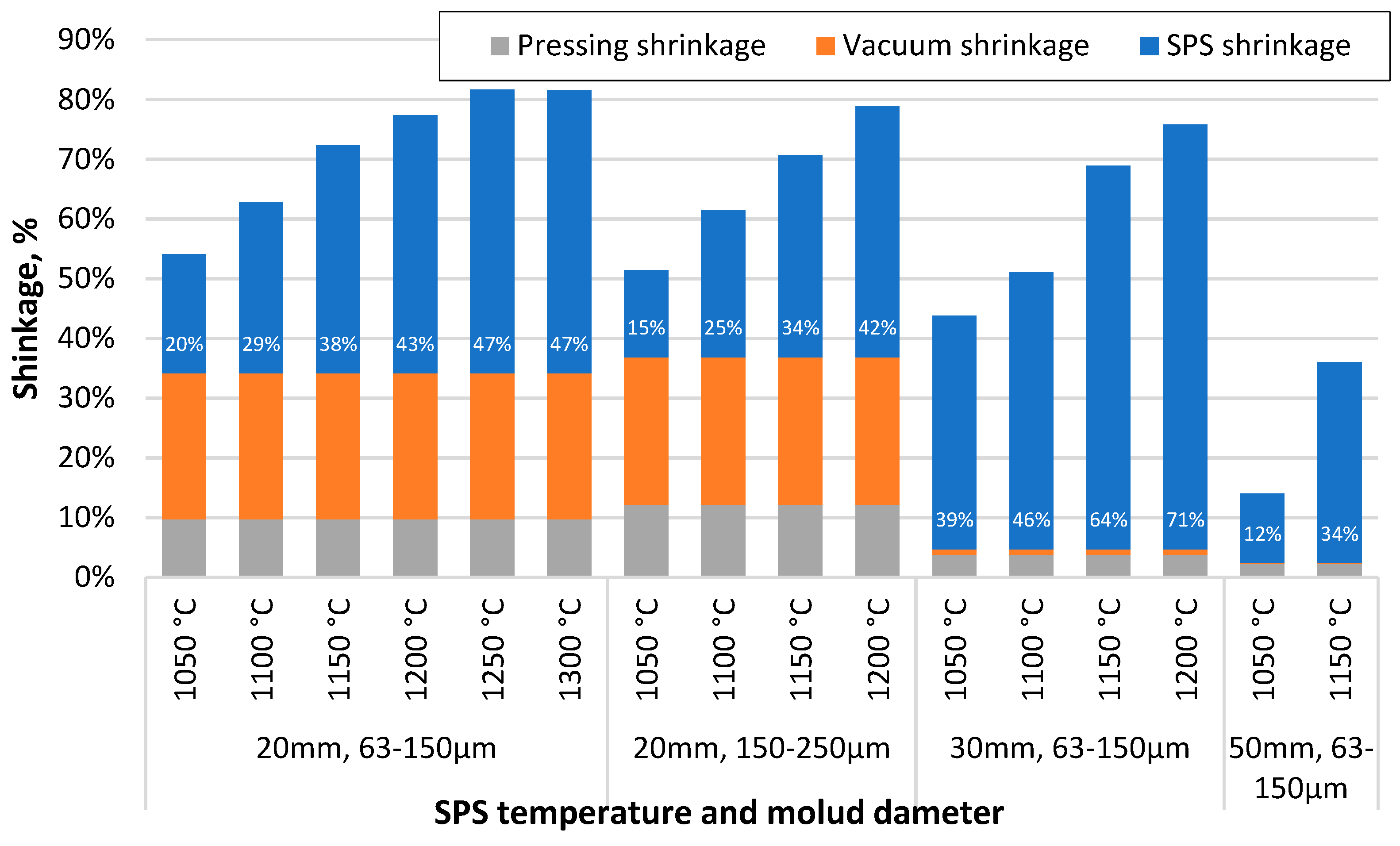 Materials 17 00450 g004 Materials 17 00450 g004