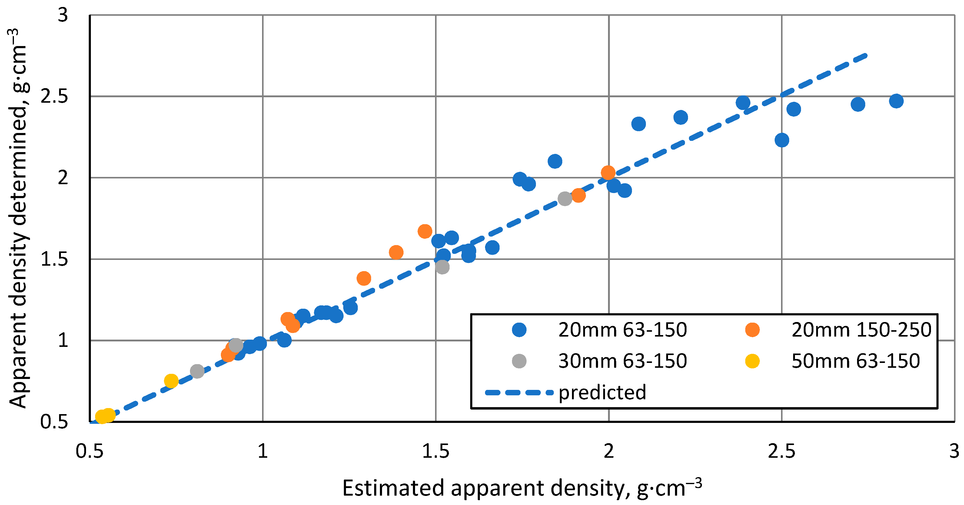 Materials 17 00450 g006 Materials 17 00450 g006