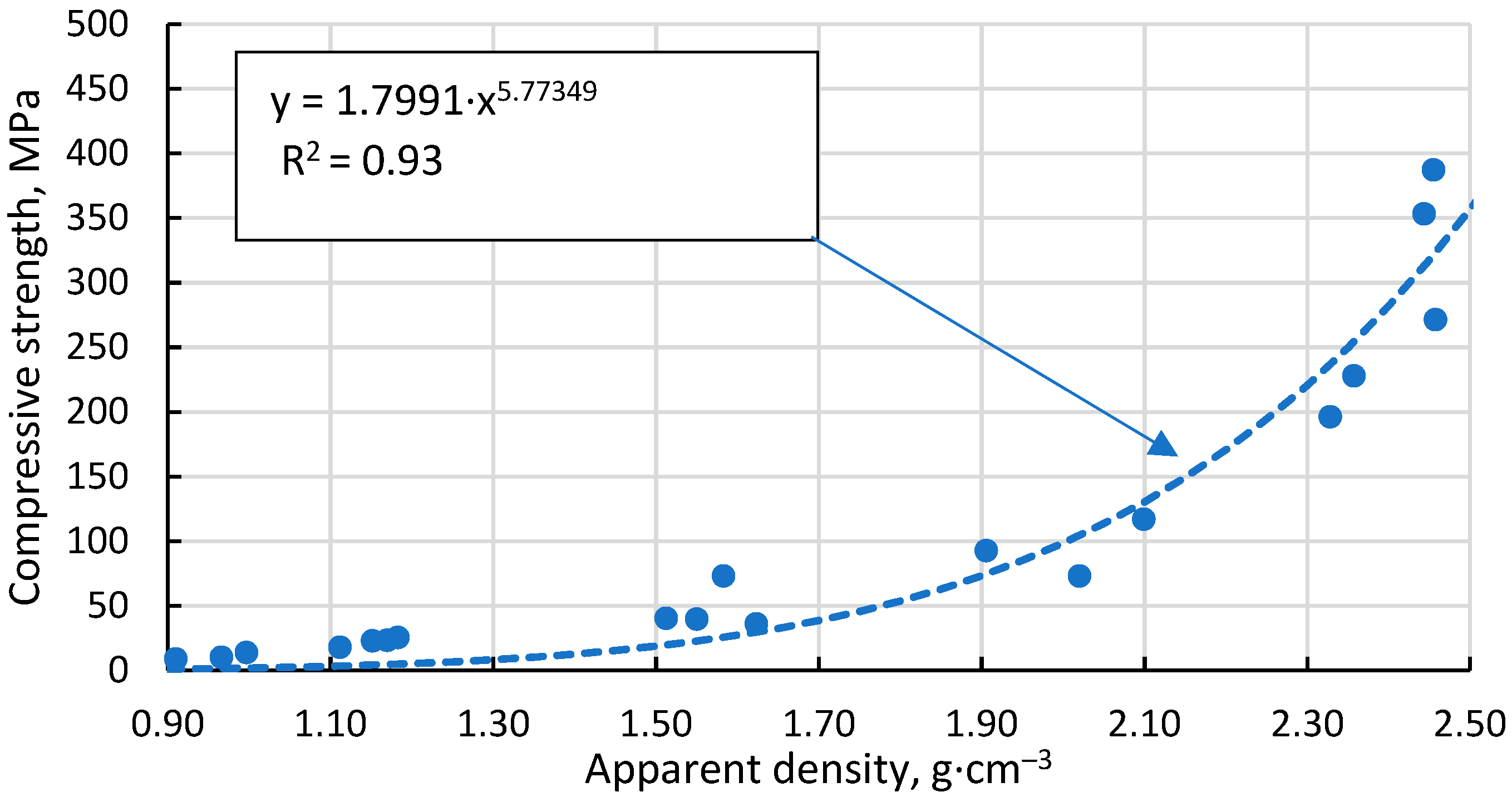 Materials 17 00450 g013 Materials 17 00450 g013