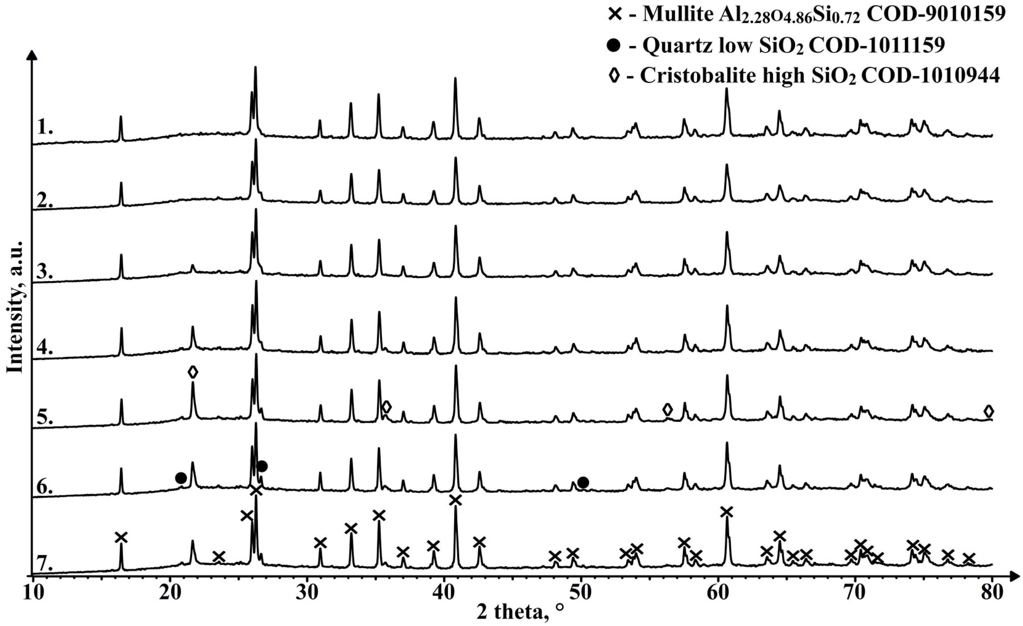 Materials 17 00450 g016 Materials 17 00450 g016