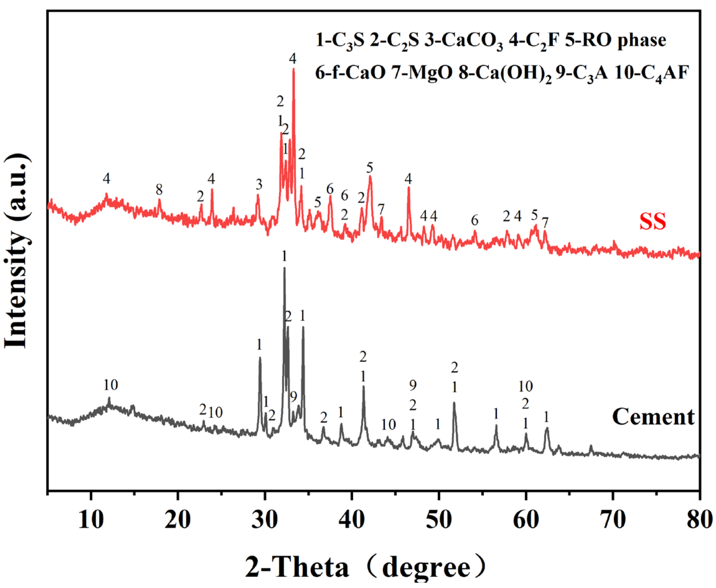 Materials 17 00451 g001