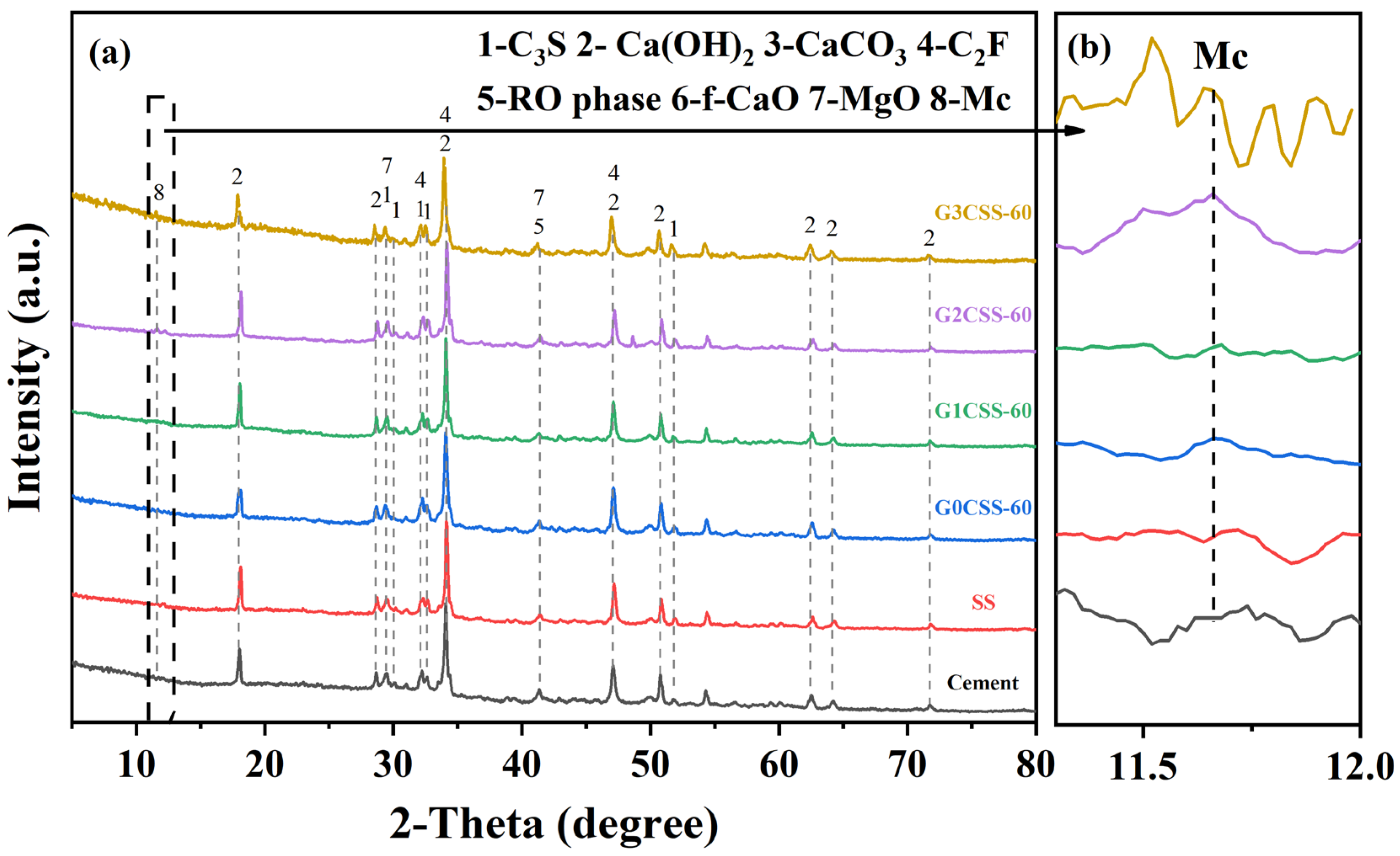 Materials 17 00451 g010