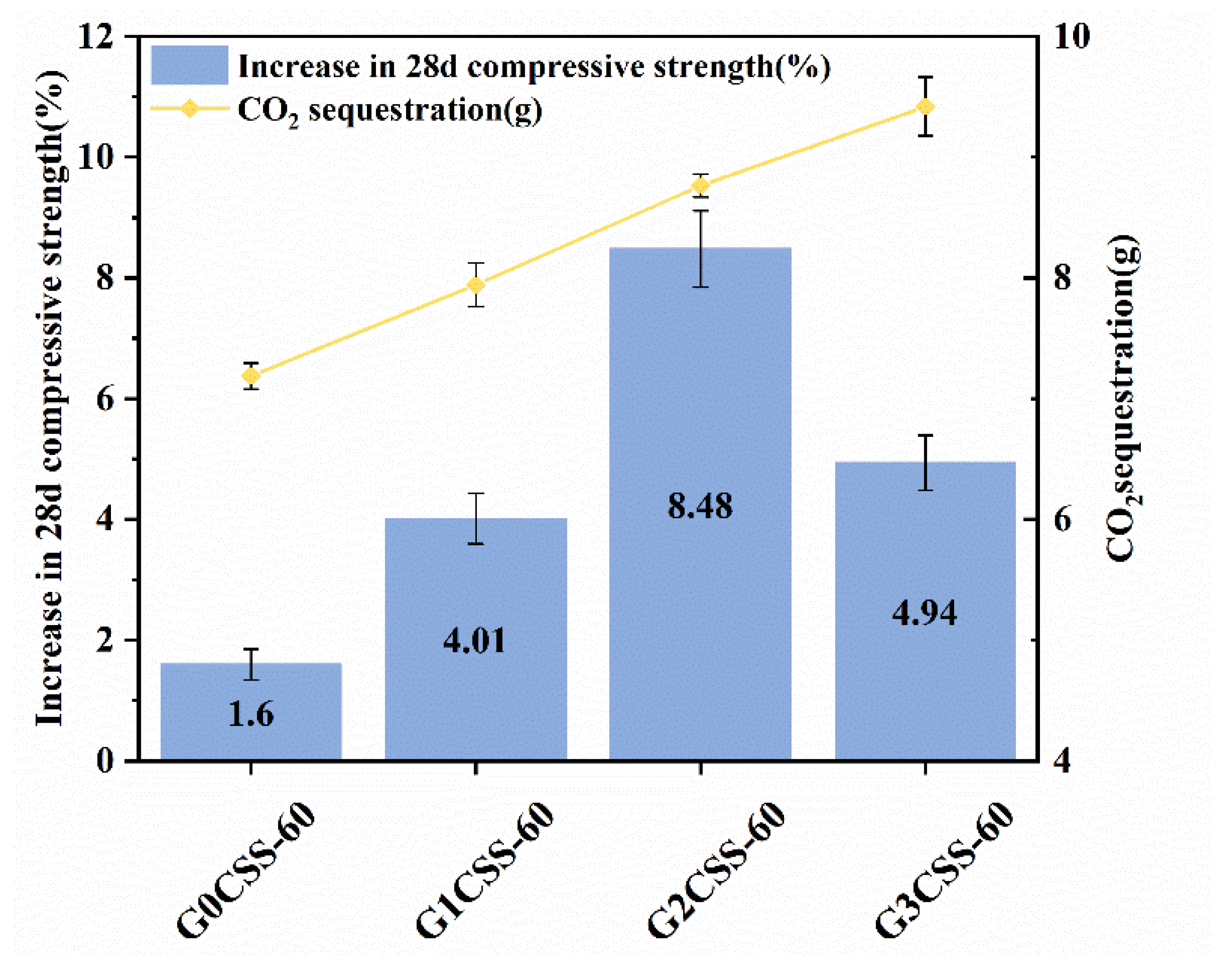 Materials 17 00451 g013