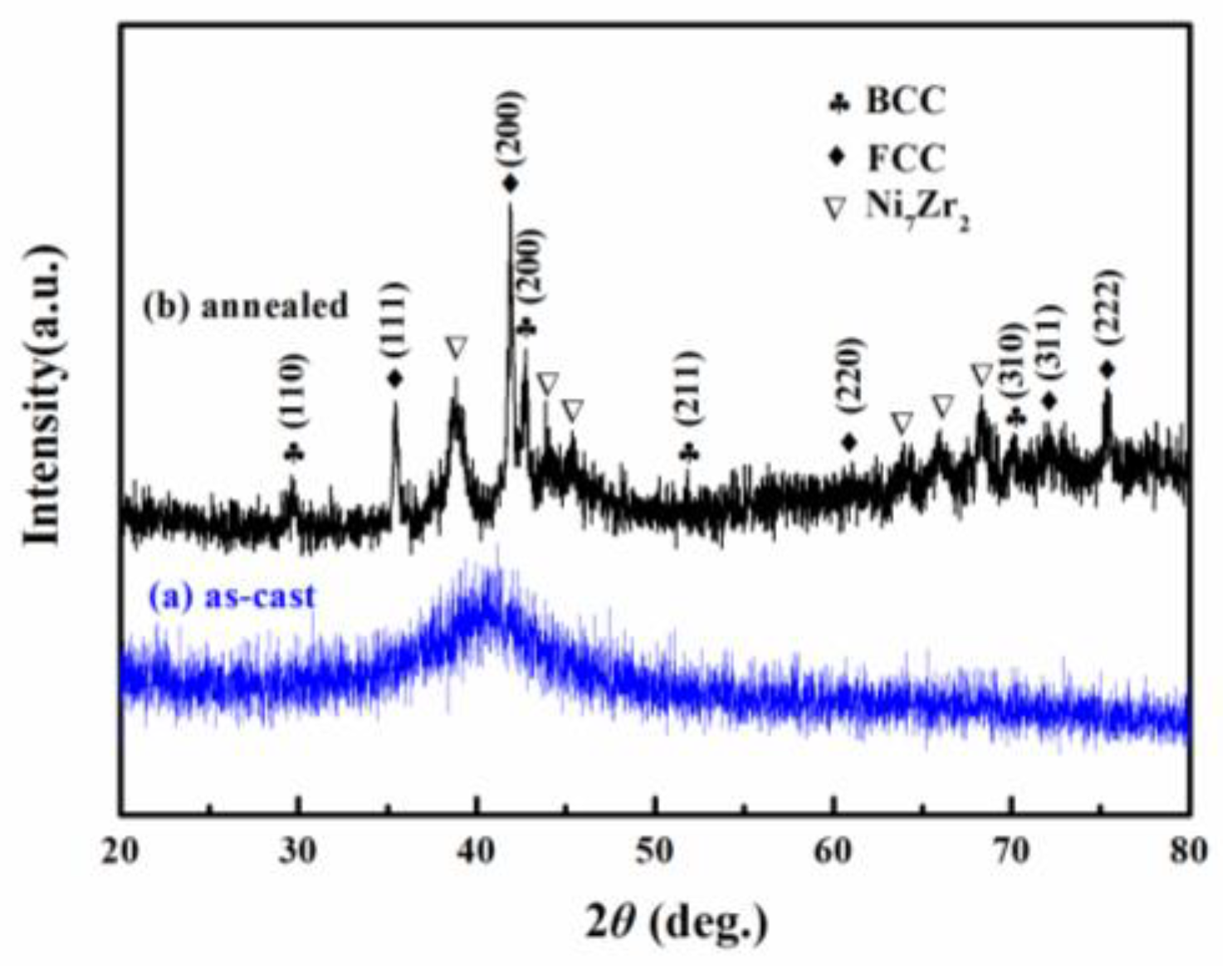 Materials 17 00453 g002