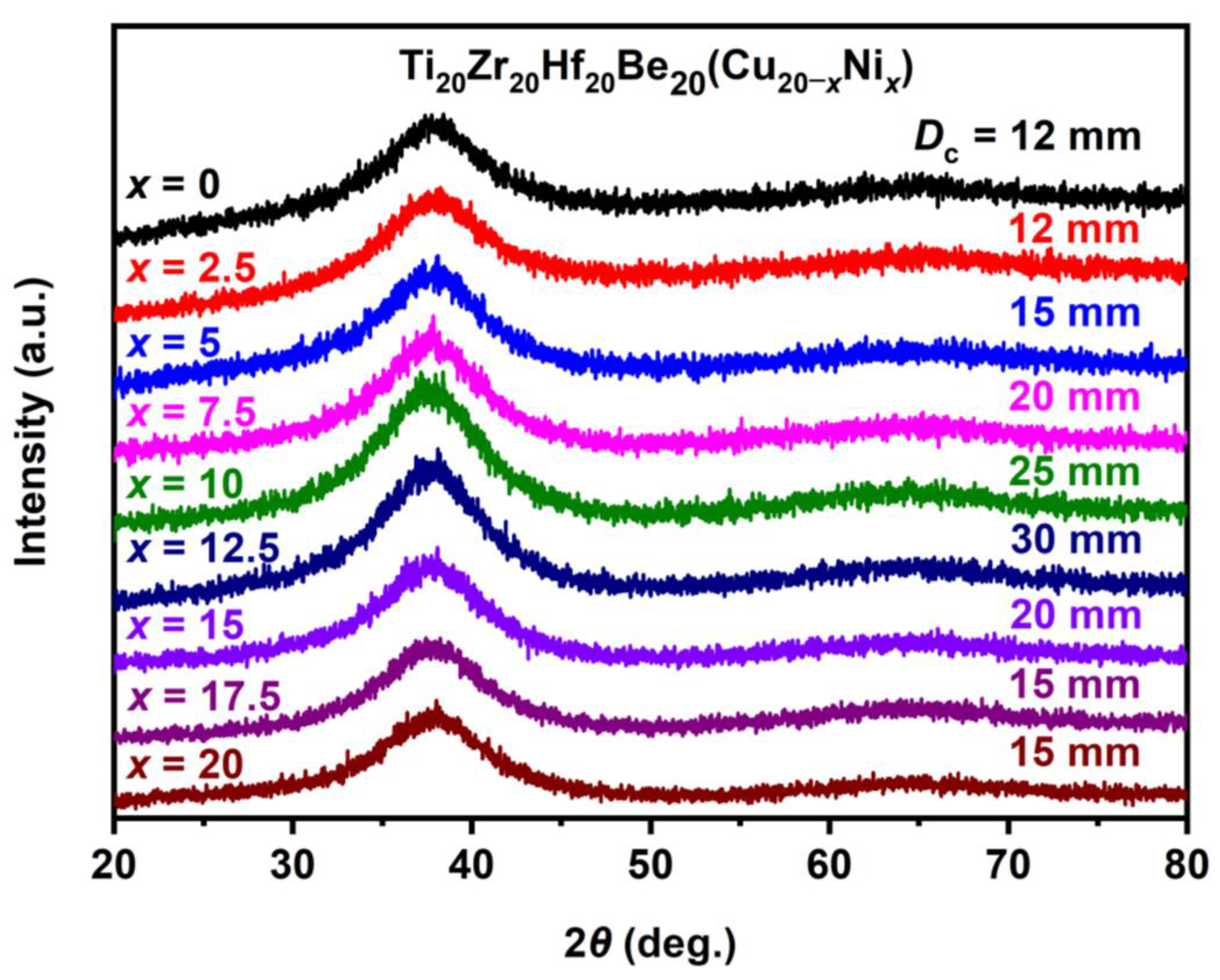 Materials 17 00453 g009