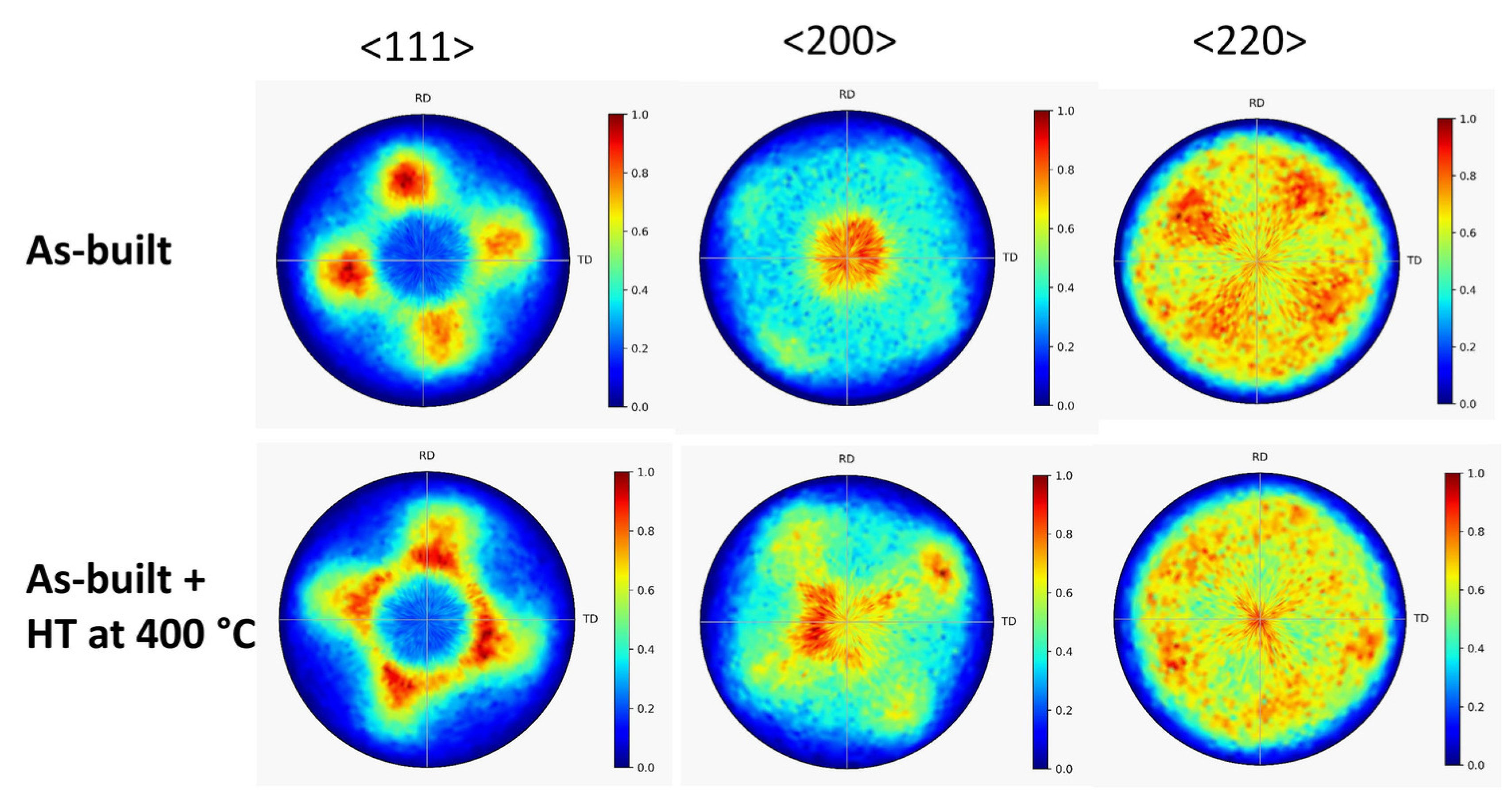 Materials 17 00454 g003