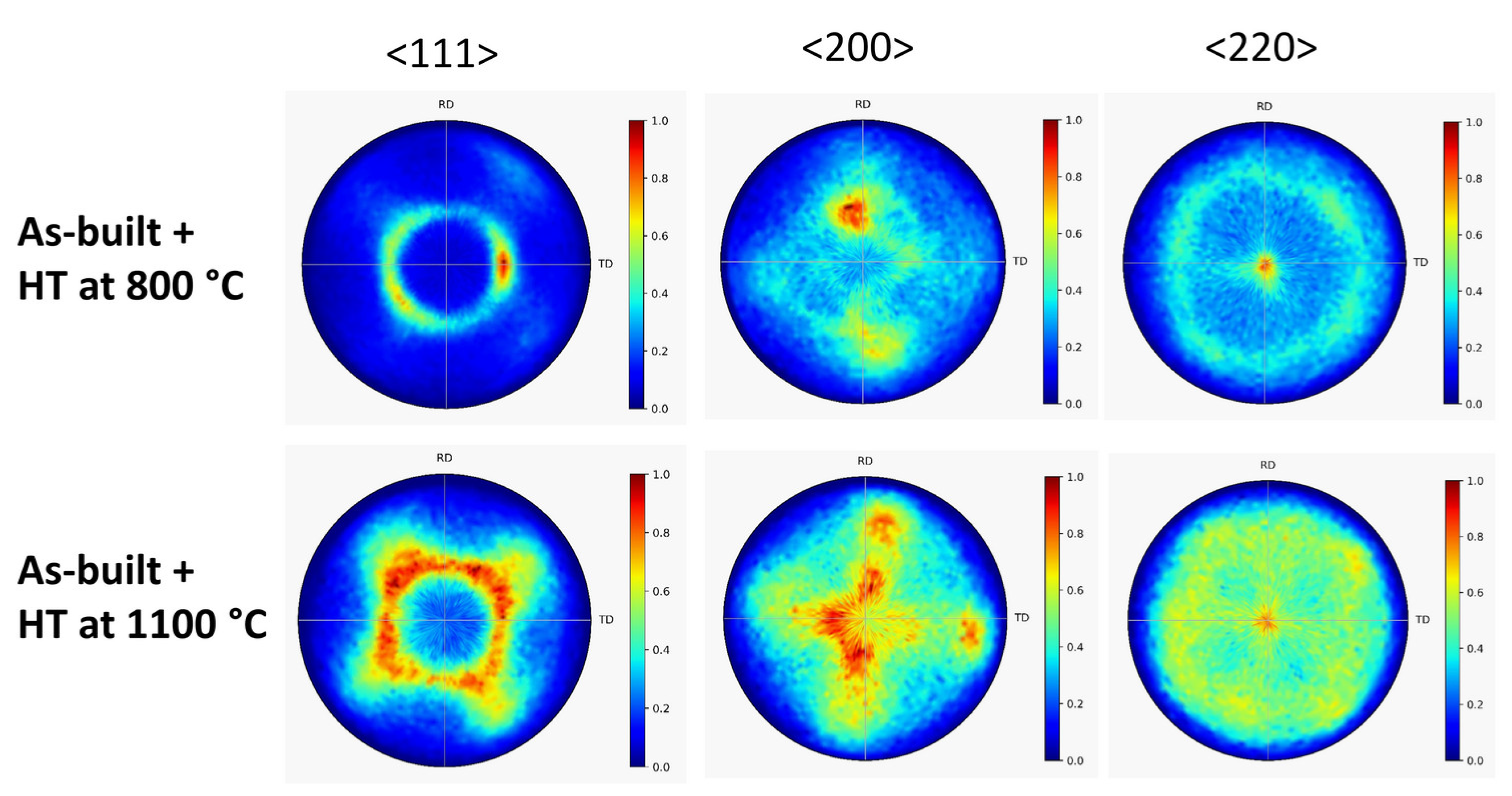 Materials 17 00454 g004