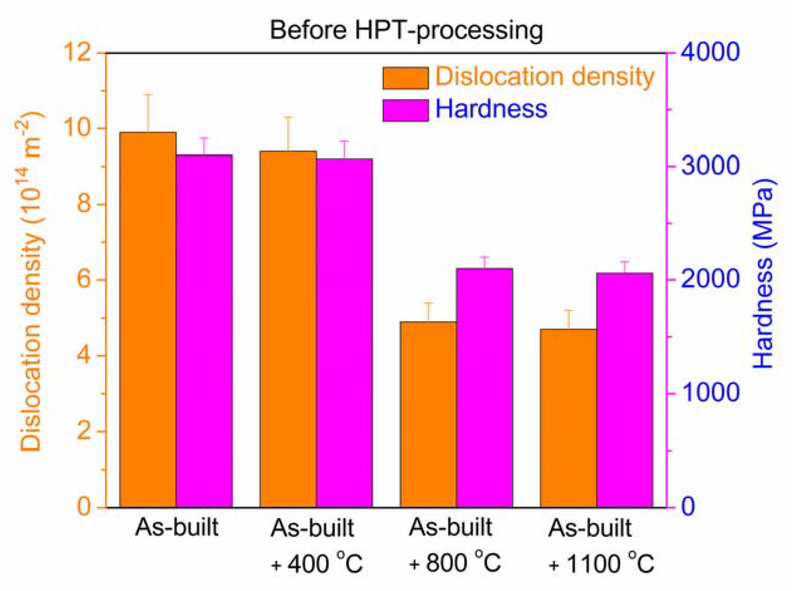 Materials 17 00454 g005