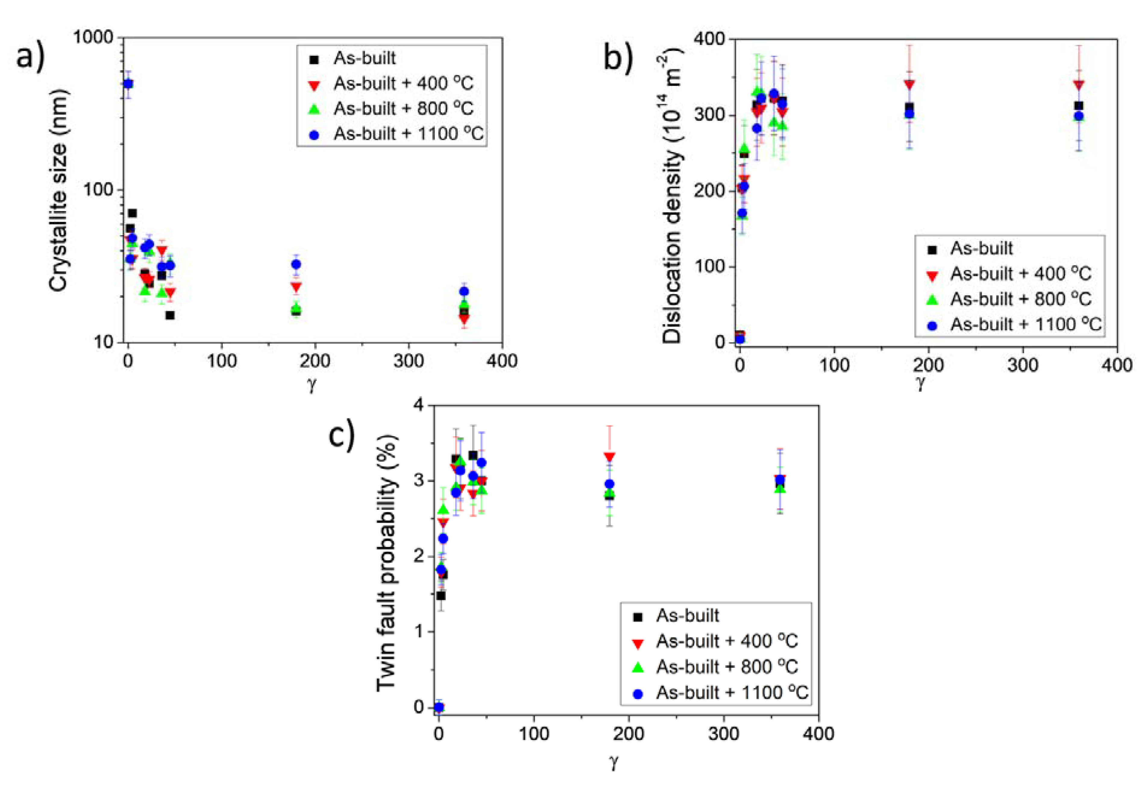 Materials 17 00454 g010
