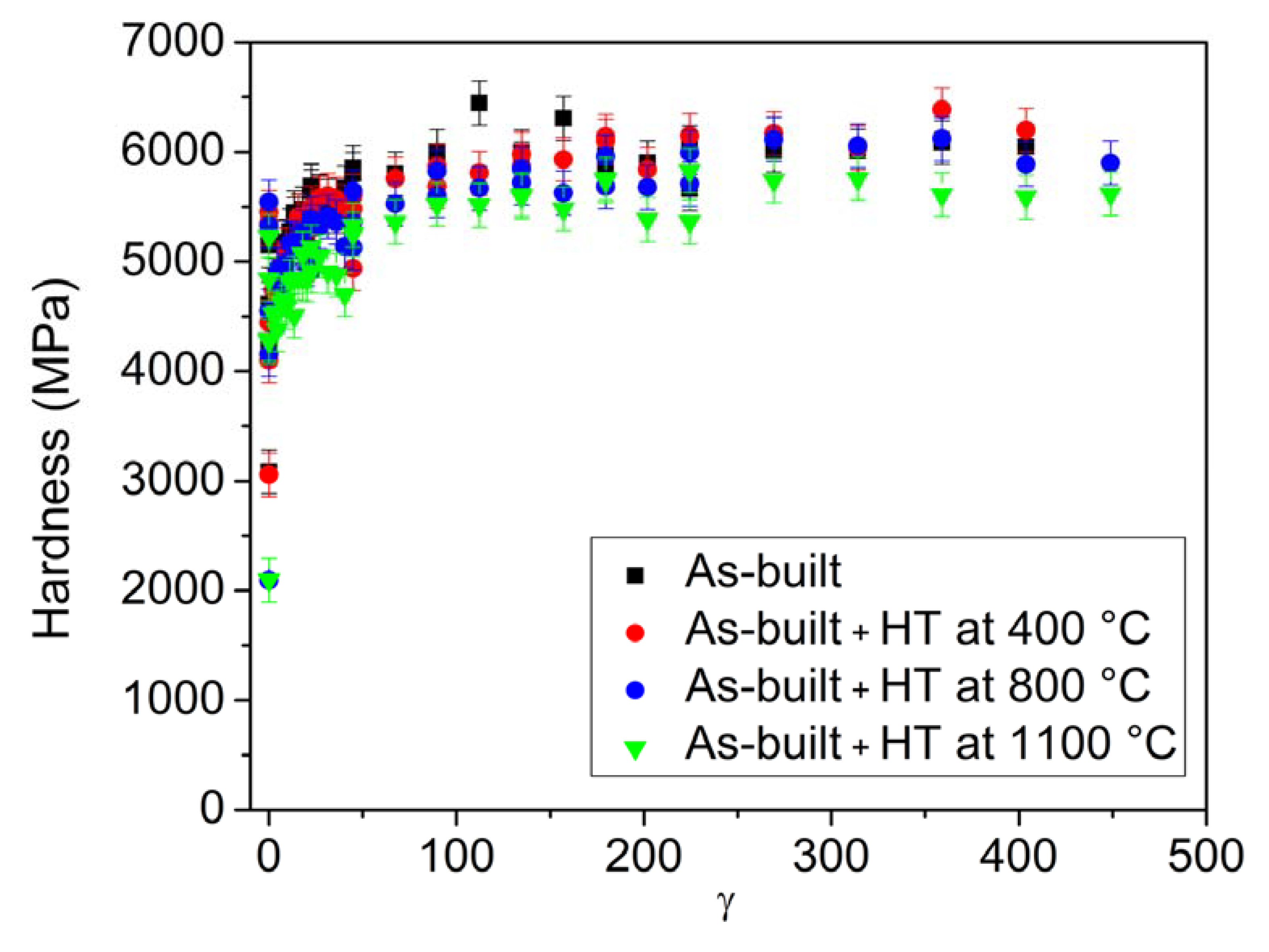 Materials 17 00454 g012