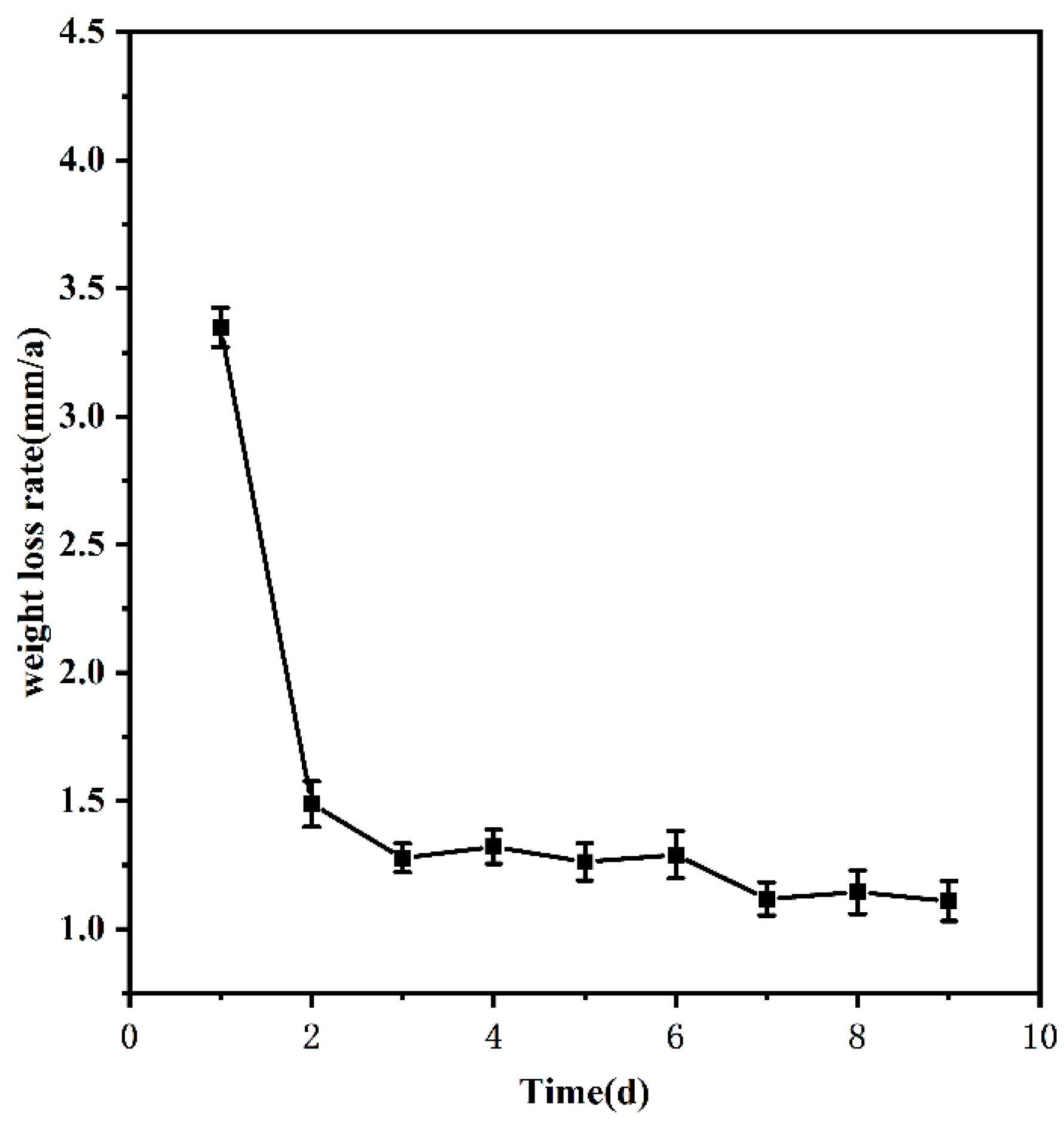 Materials 17 00457 g001