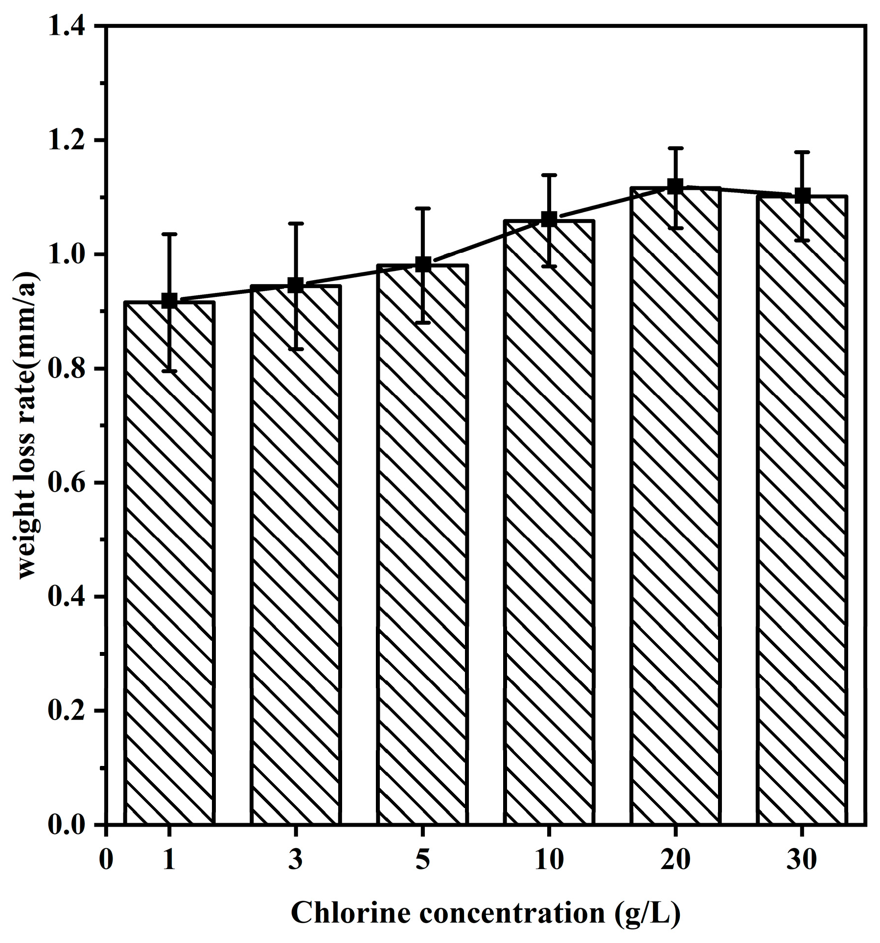 Materials 17 00457 g002
