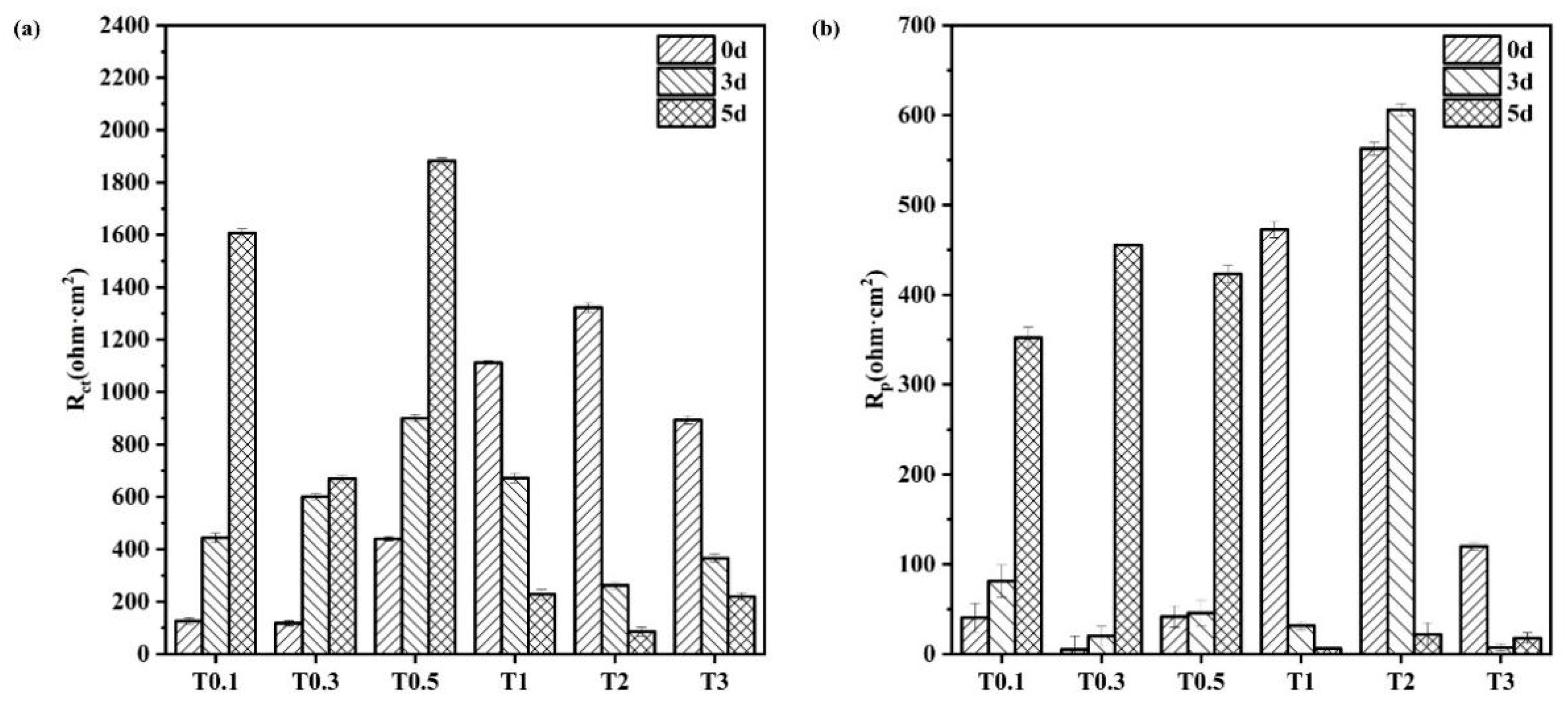 Materials 17 00457 g009