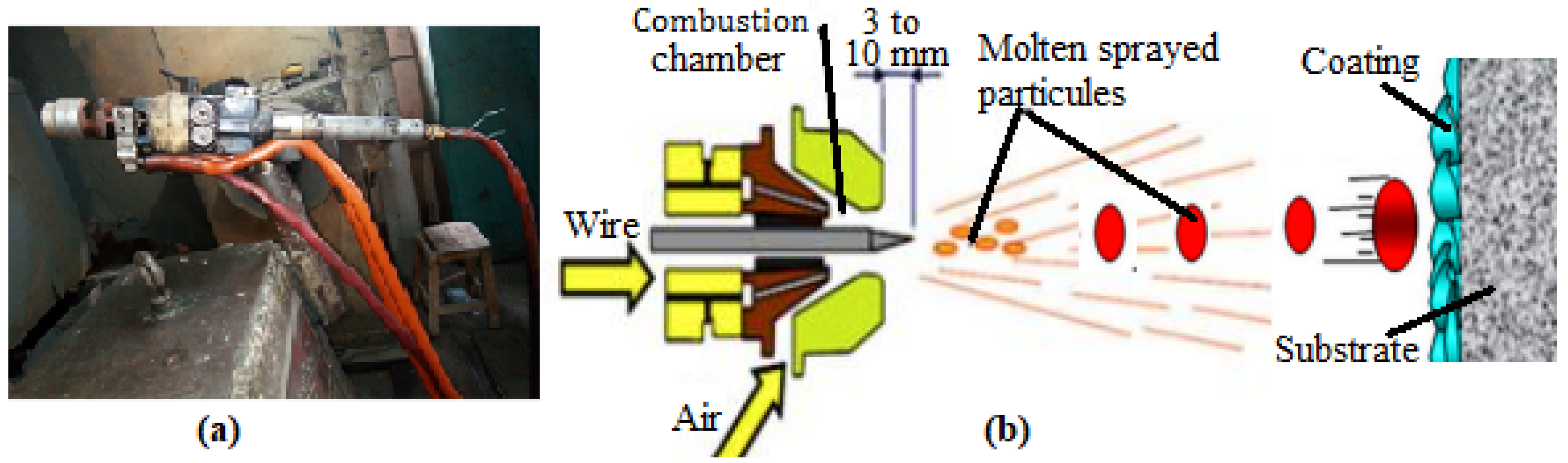 Materials 17 00458 g002