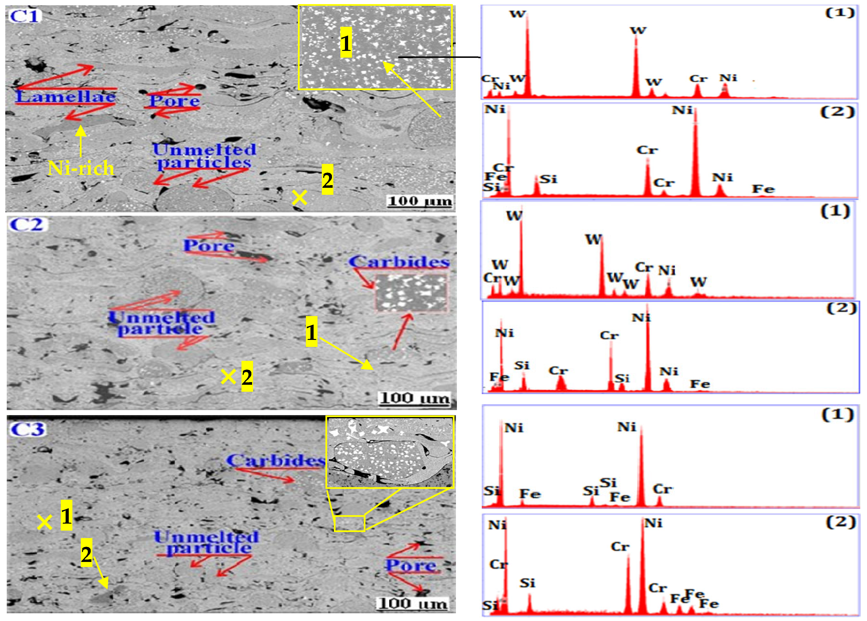 Materials 17 00458 g003