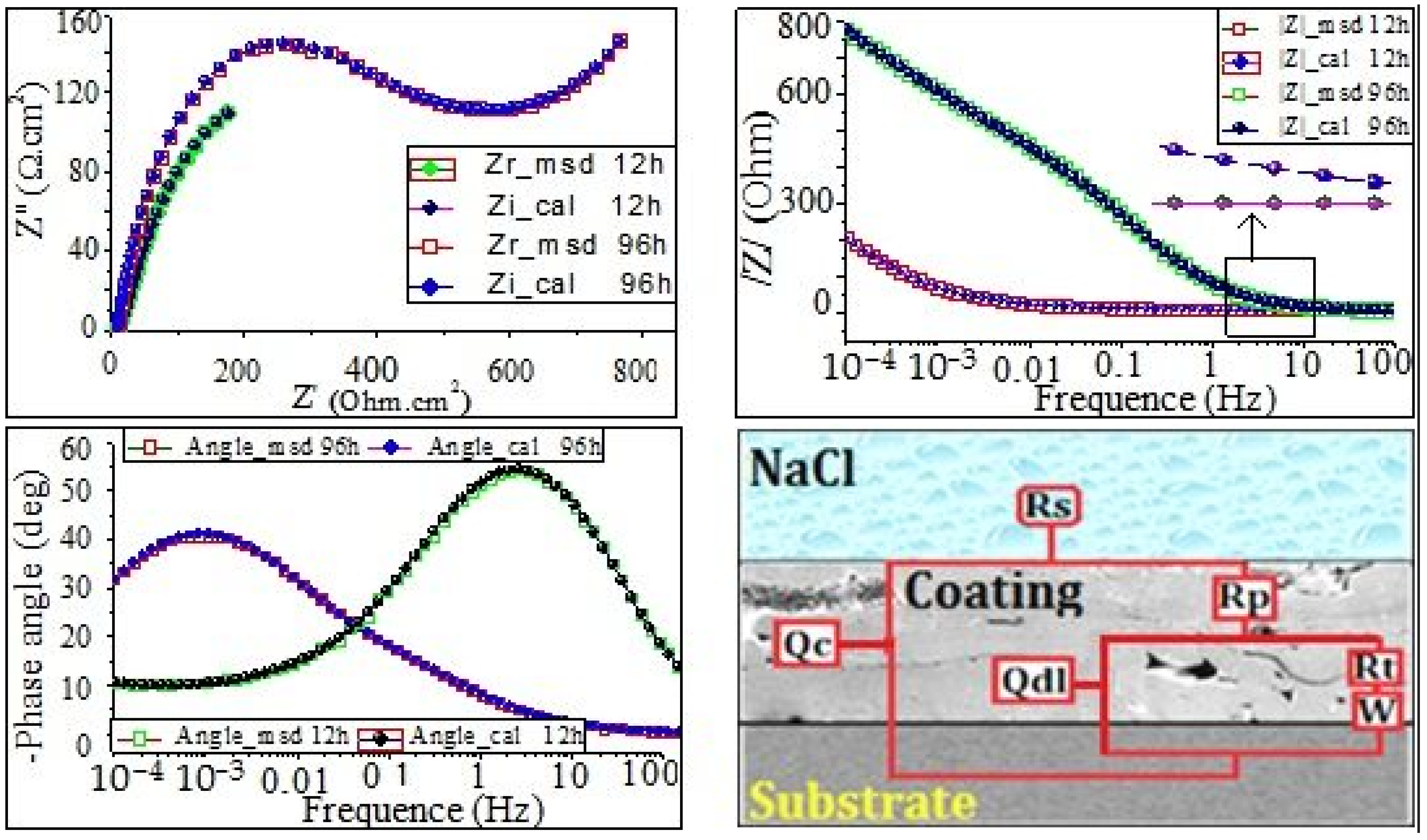 Materials 17 00458 g008