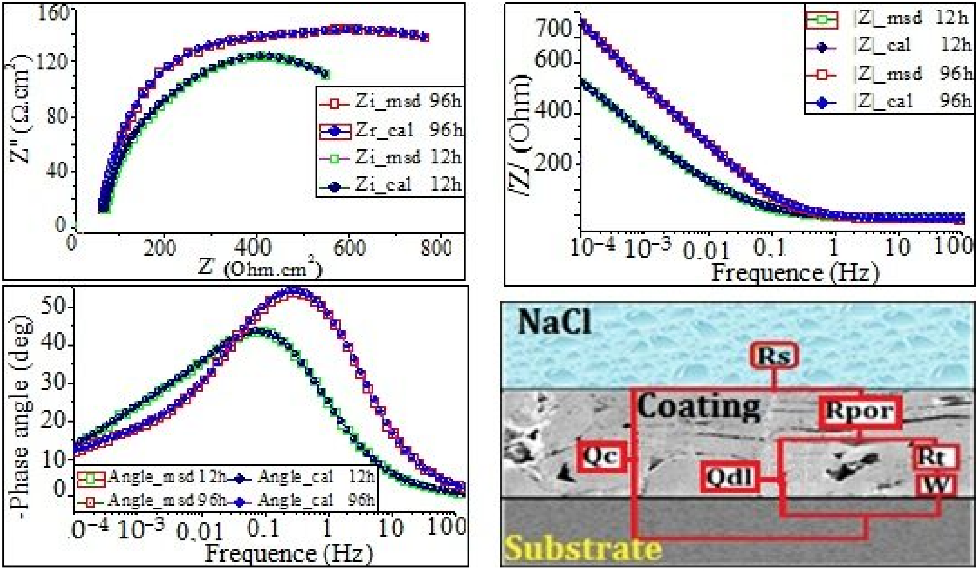 Materials 17 00458 g009