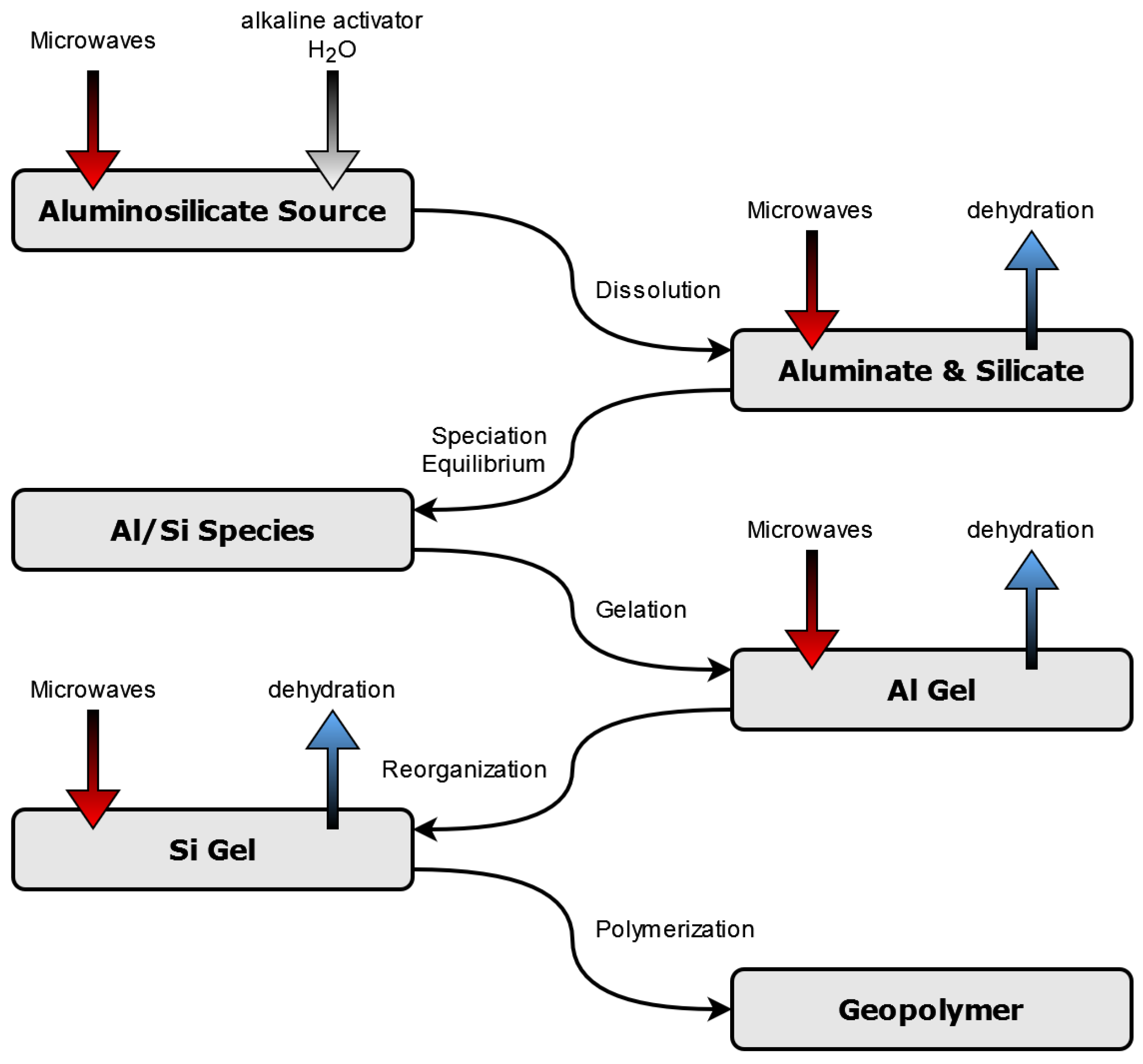 Materials 17 00463 g001