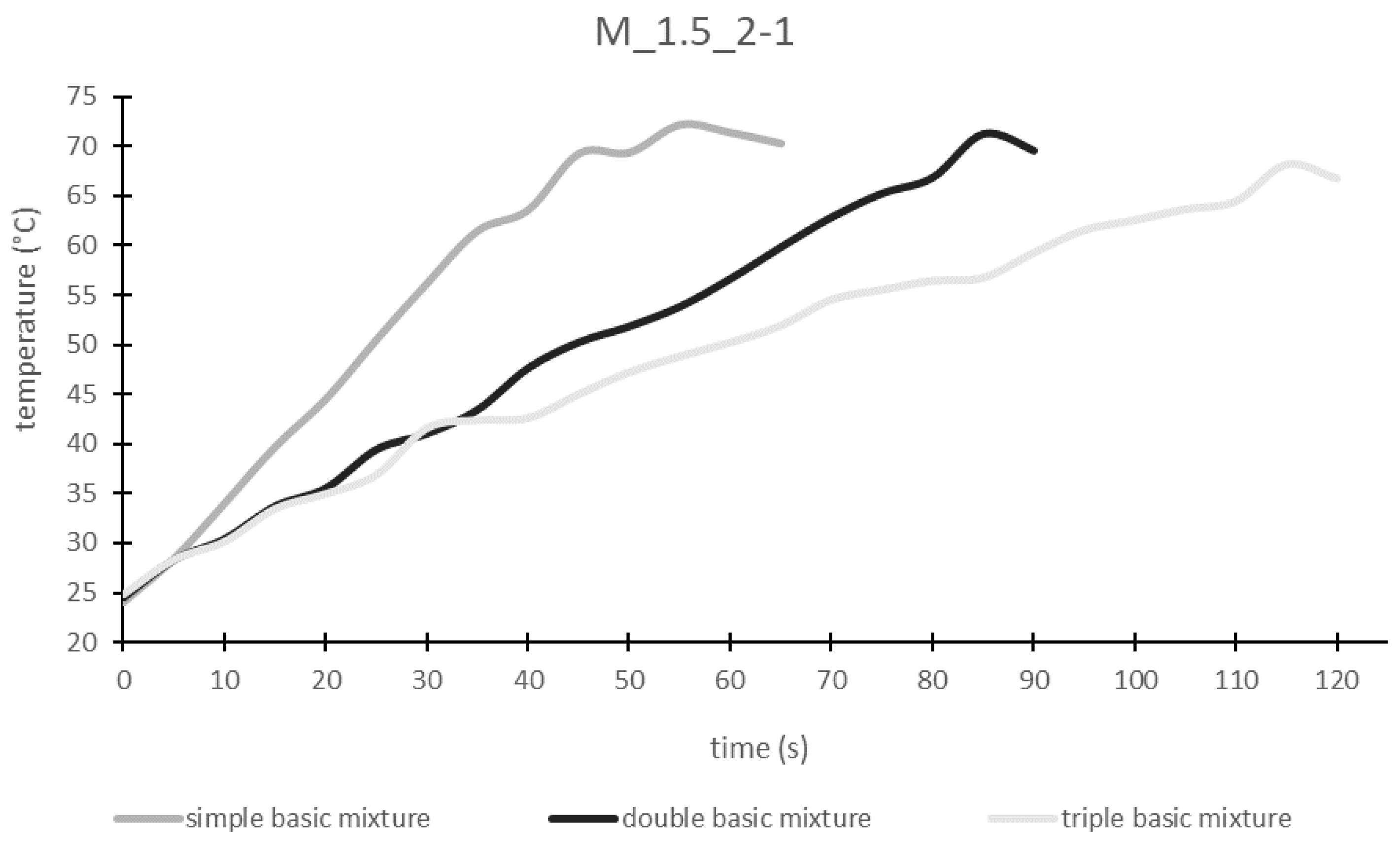Materials 17 00463 g002