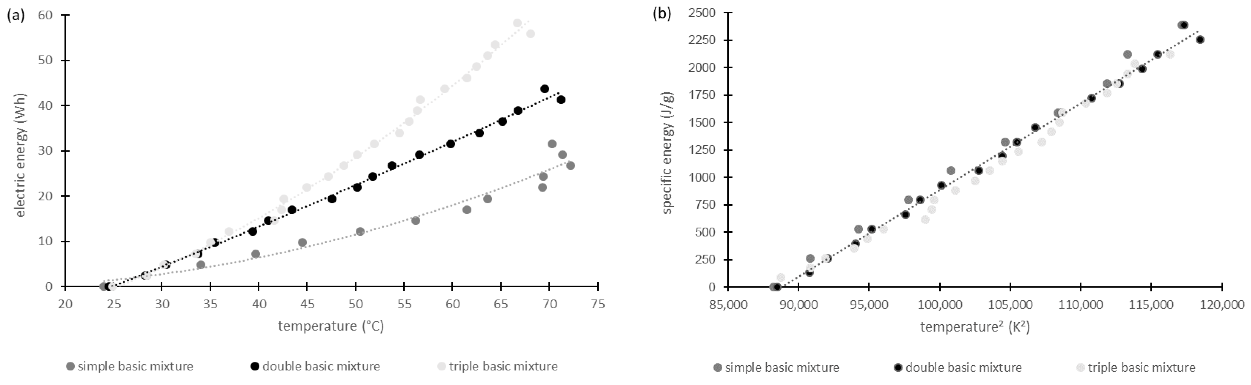 Materials 17 00463 g003