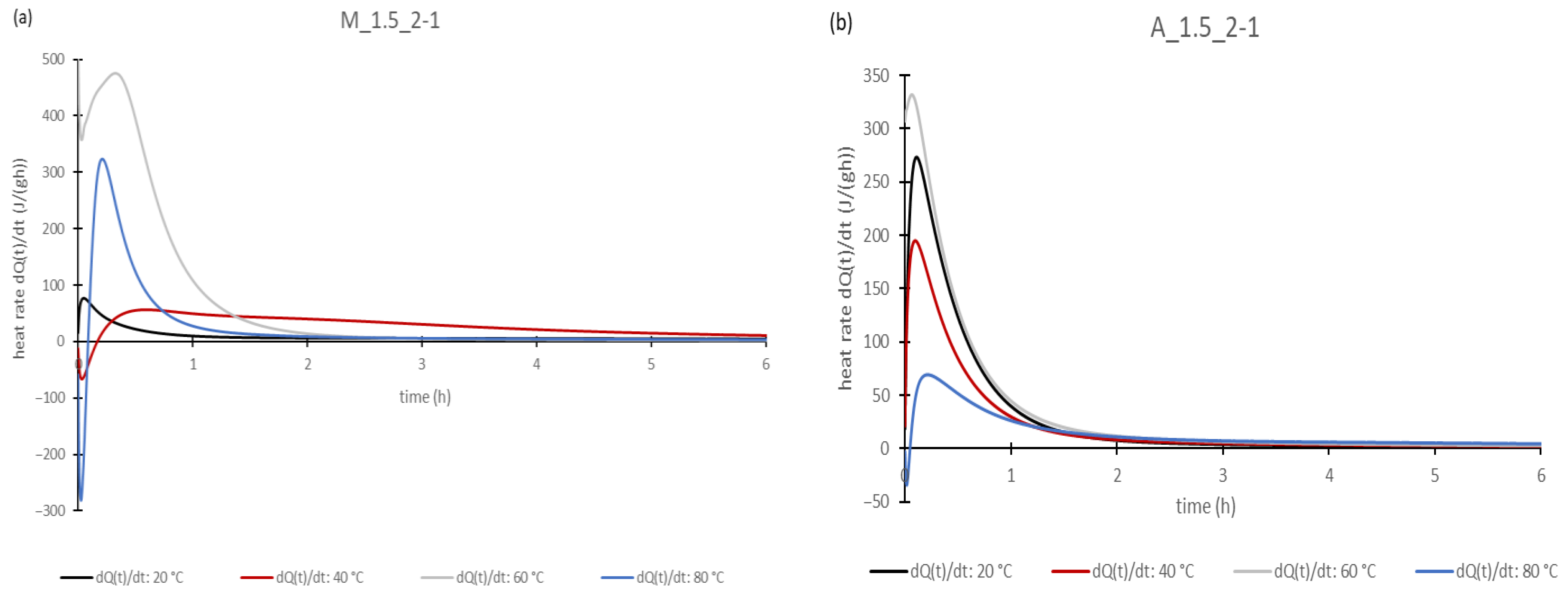 Materials 17 00463 g005