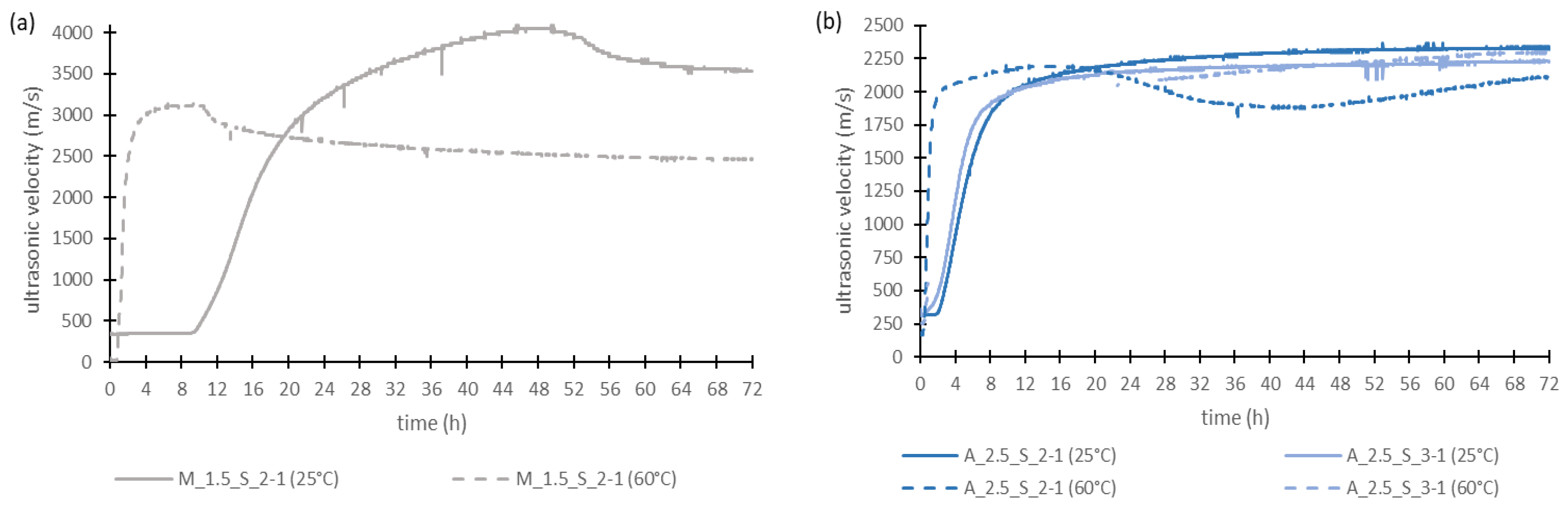 Materials 17 00463 g007