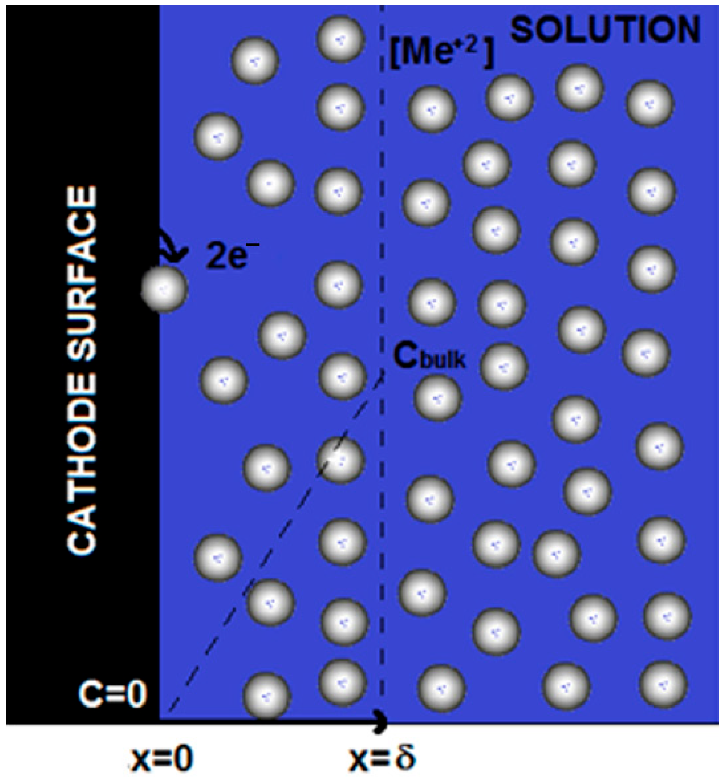 Materials 17 00464 g002 Materials 17 00464 g002