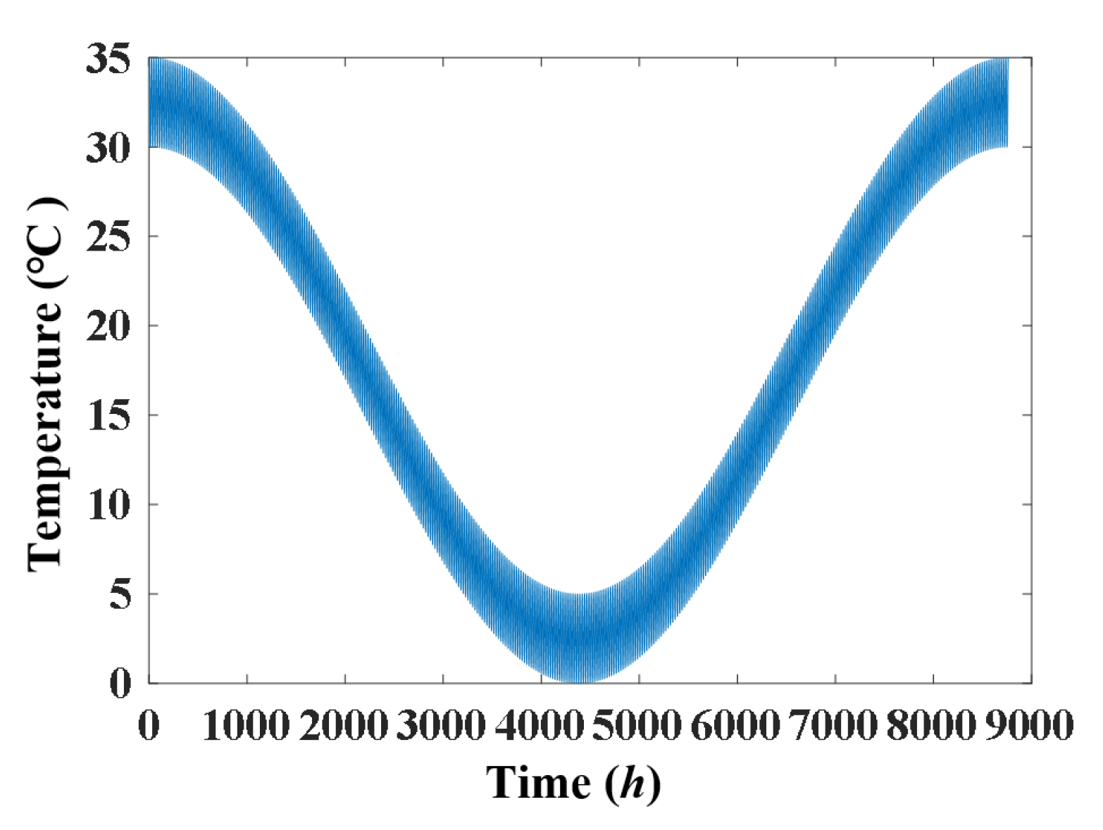 Materials 17 00465 g006