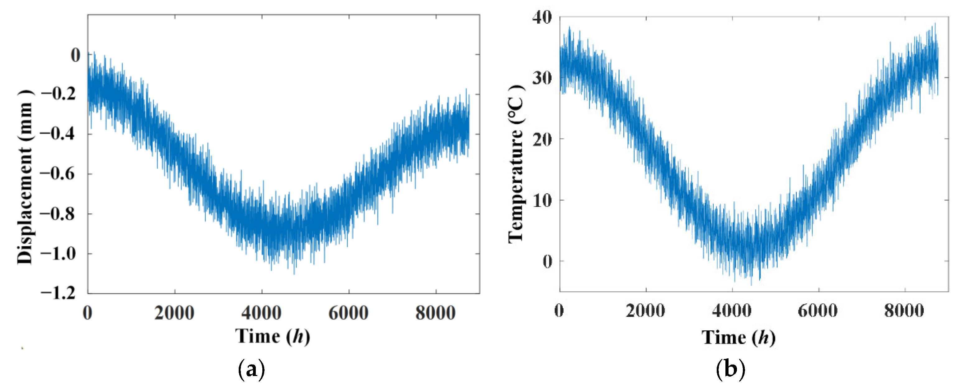 Materials 17 00465 g008