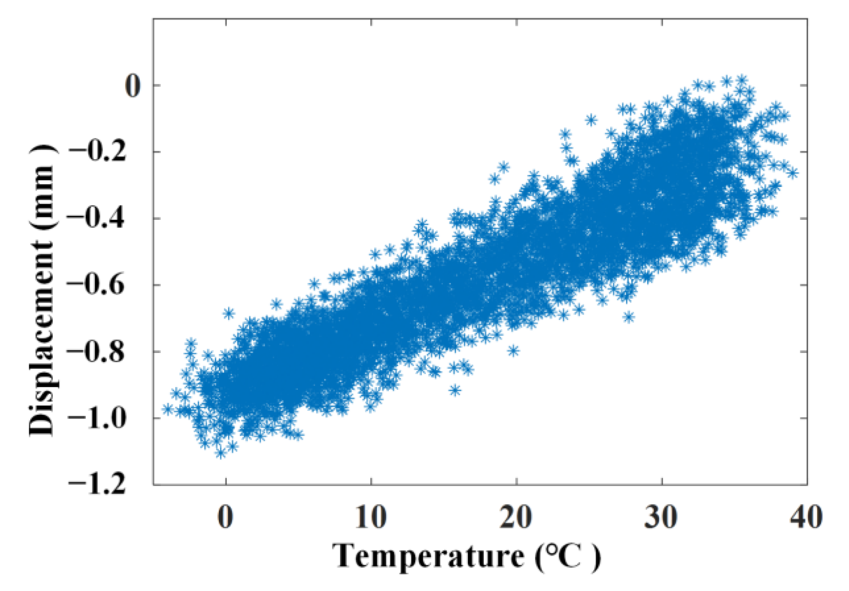 Materials 17 00465 g009