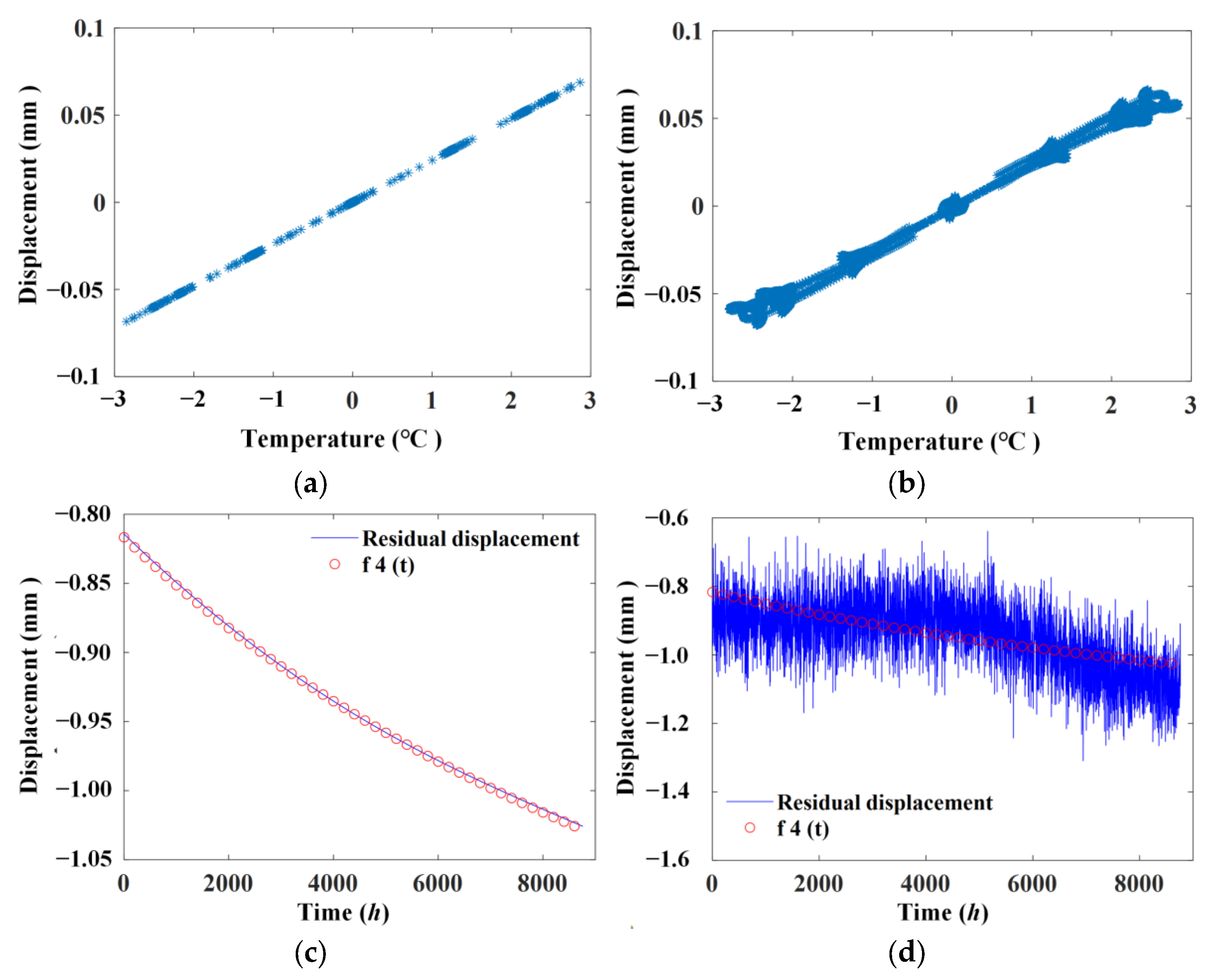 Materials 17 00465 g010