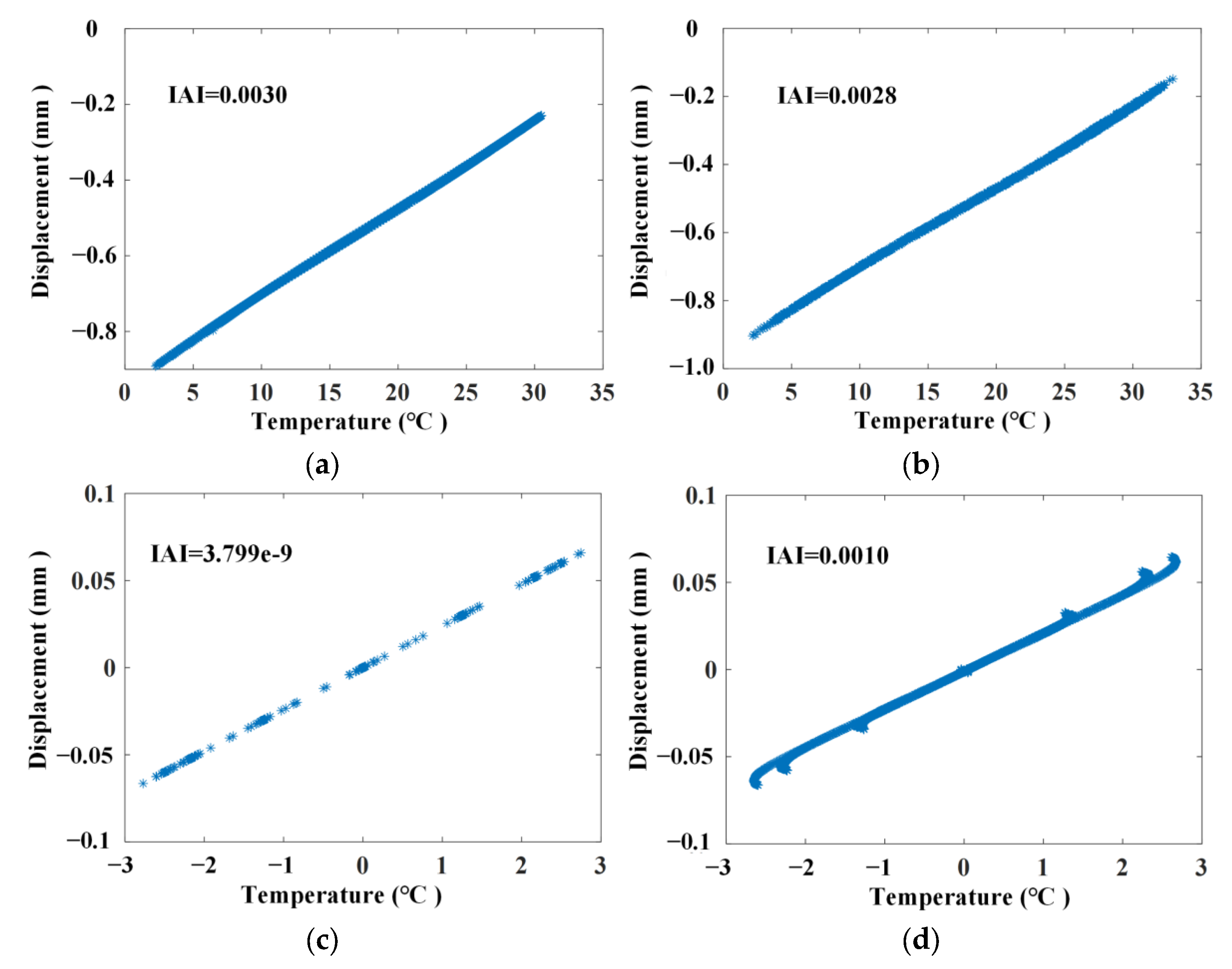 Materials 17 00465 g011