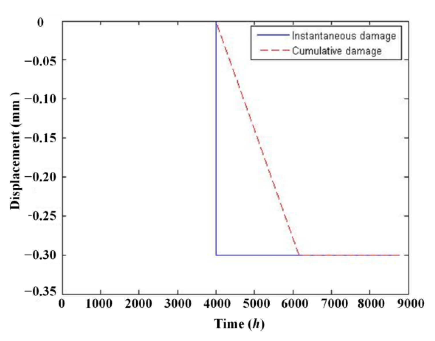 Materials 17 00465 g012