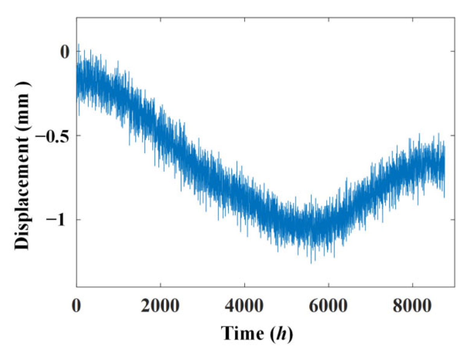 Materials 17 00465 g013