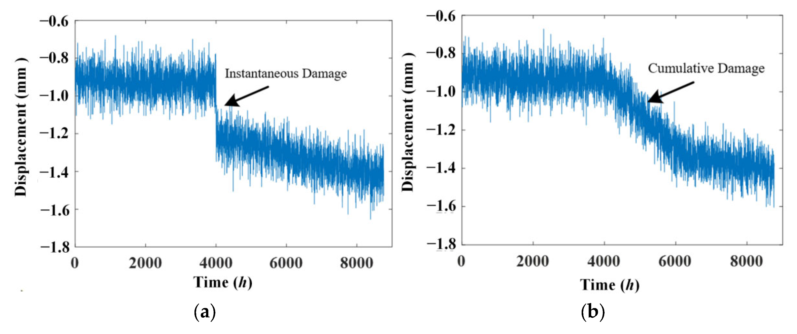 Materials 17 00465 g014