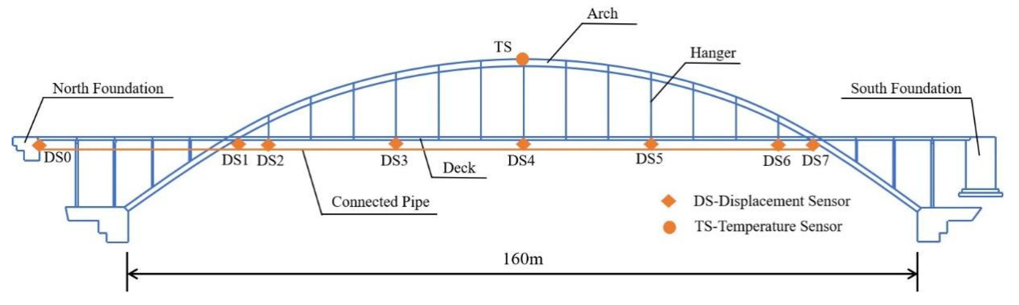 Materials 17 00465 g015