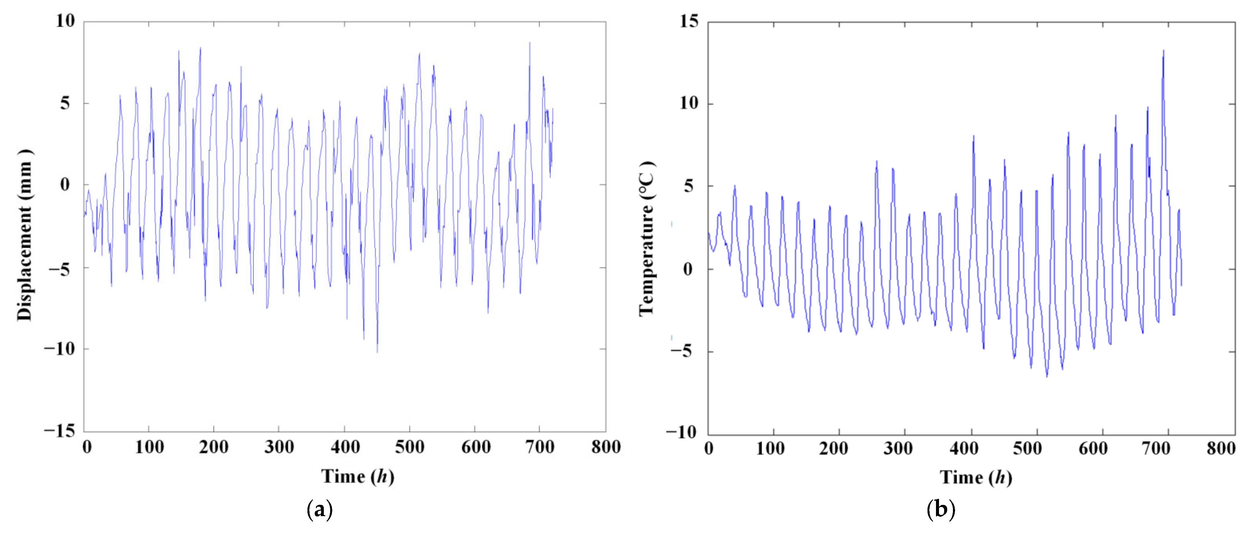 Materials 17 00465 g016