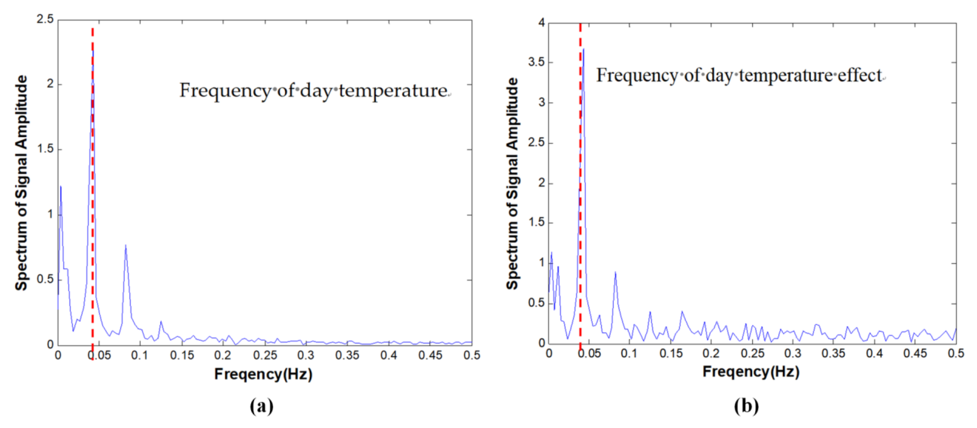 Materials 17 00465 g017