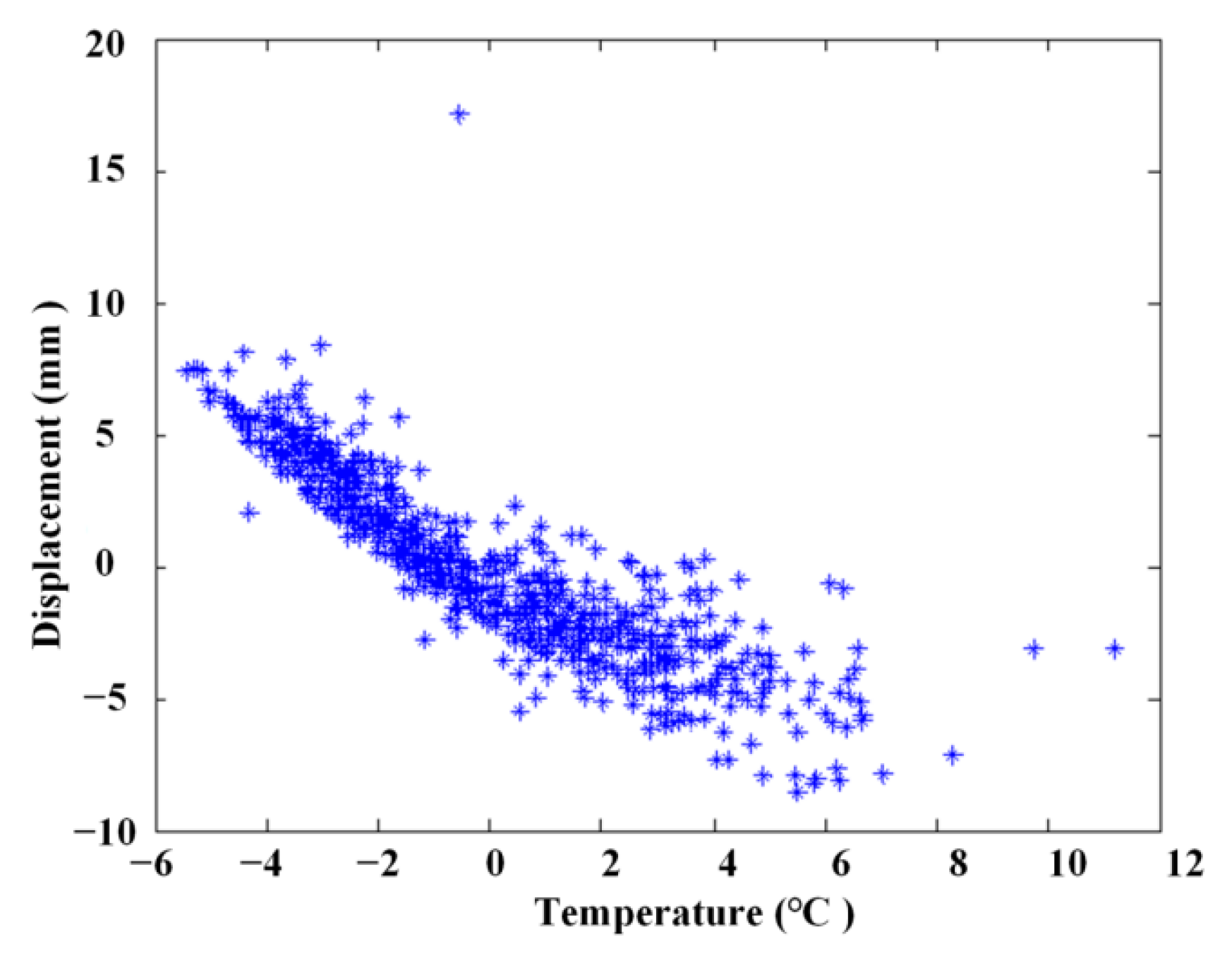 Materials 17 00465 g018