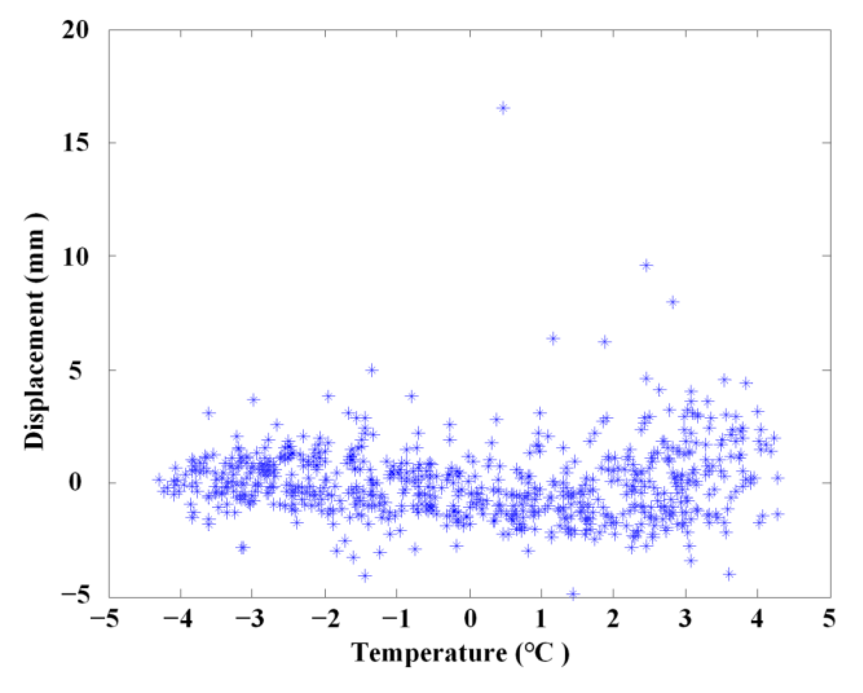 Materials 17 00465 g020