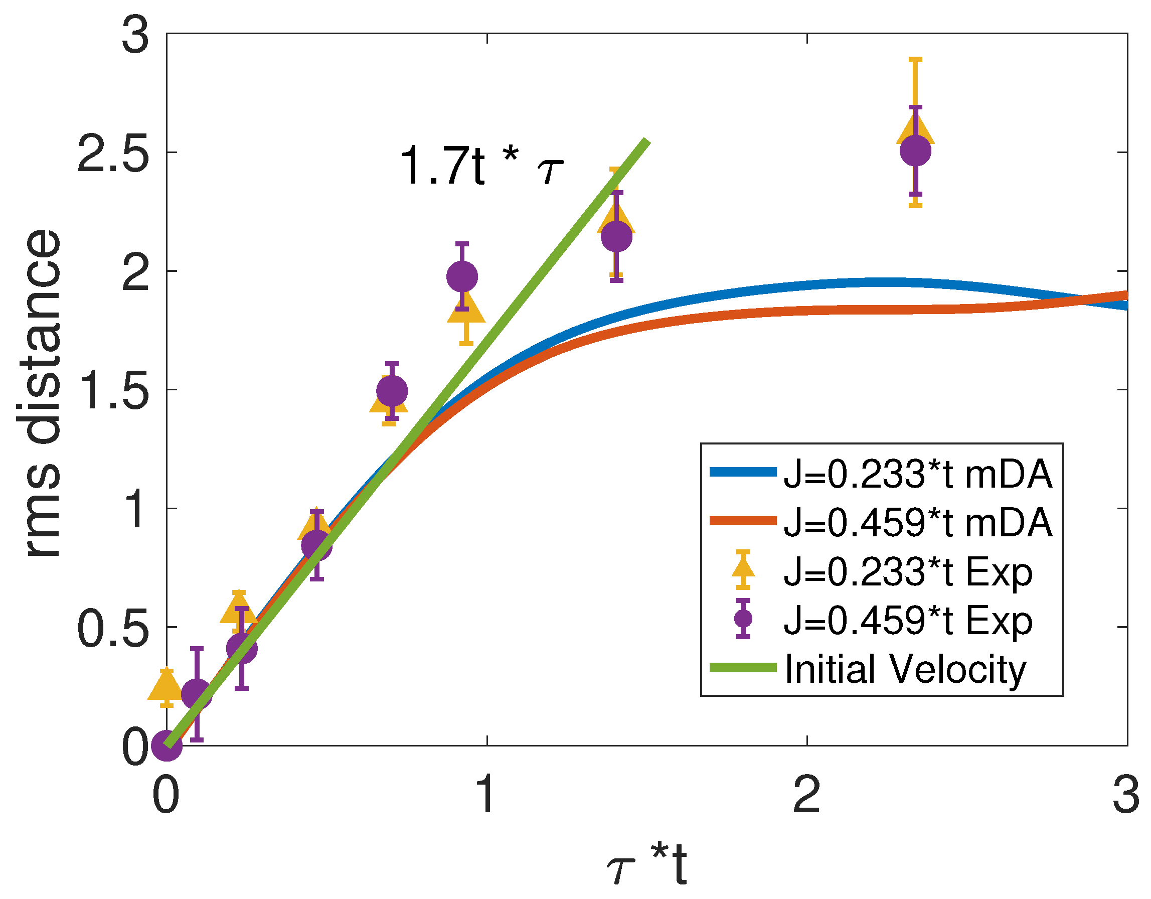 Materials 17 00469 g002 Materials 17 00469 g002