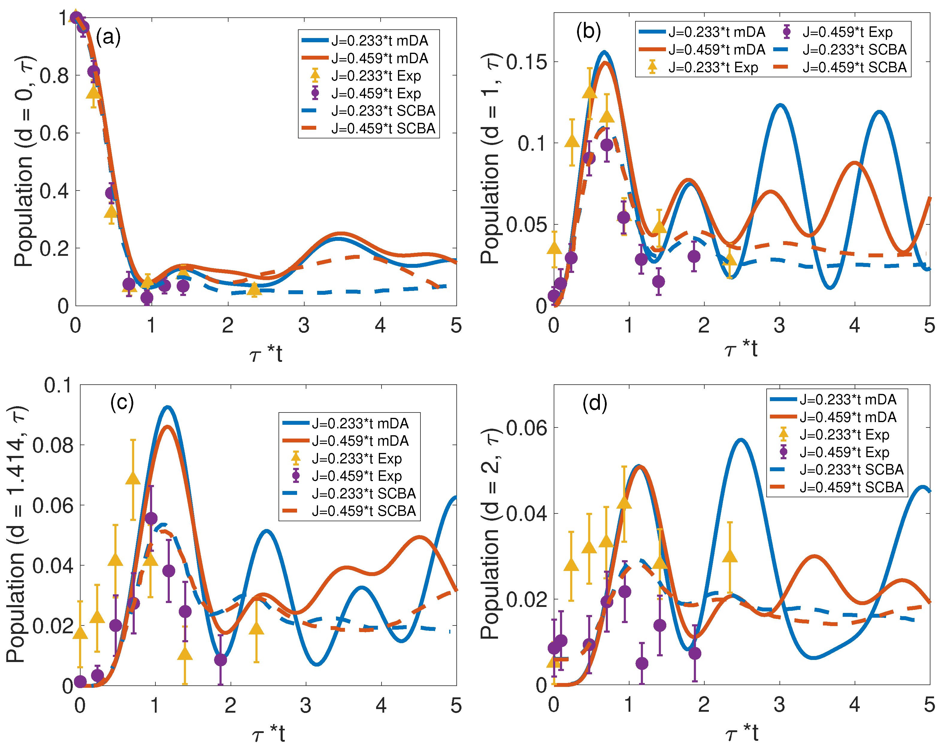 Materials 17 00469 g003 Materials 17 00469 g003