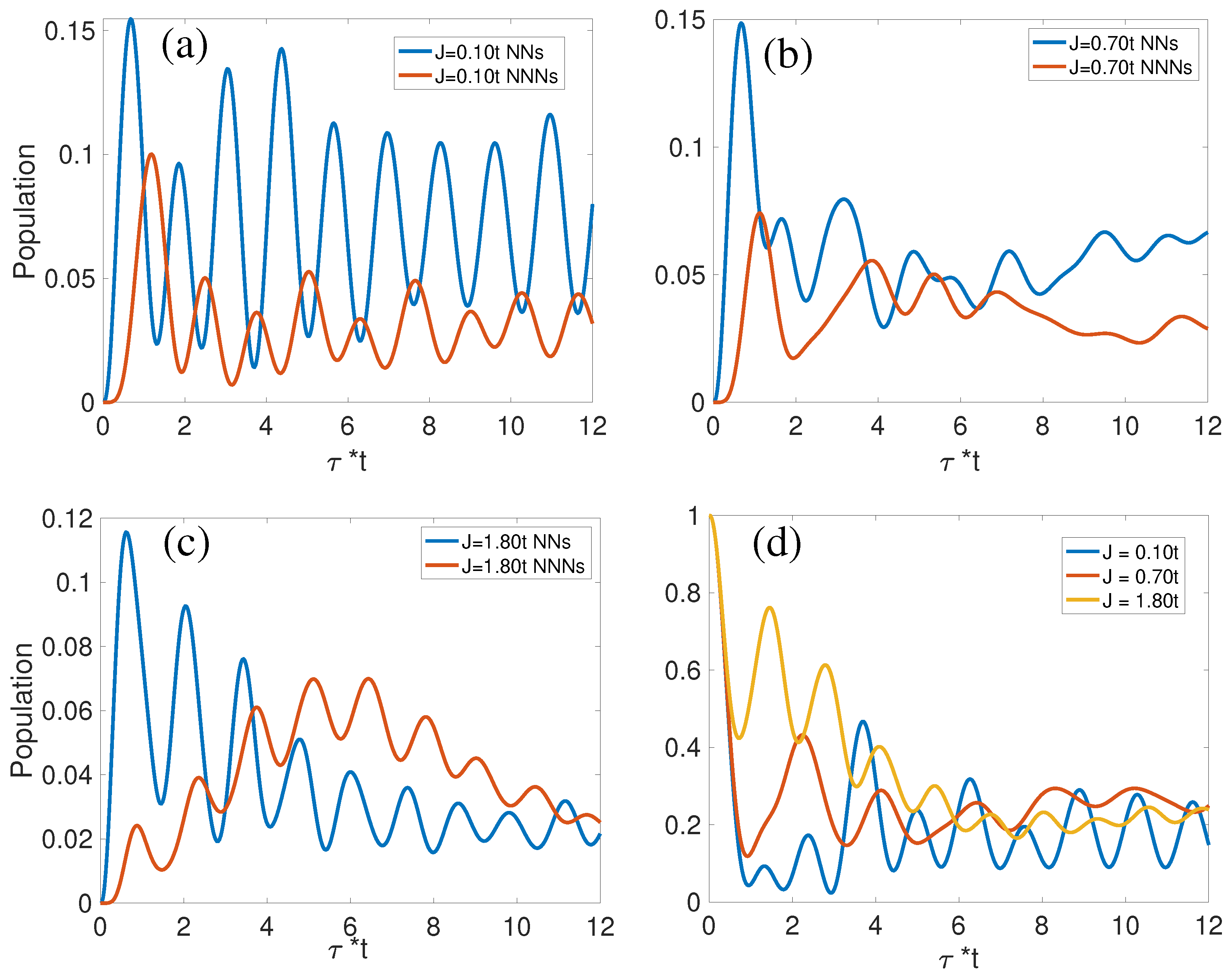 Materials 17 00469 g004 Materials 17 00469 g004