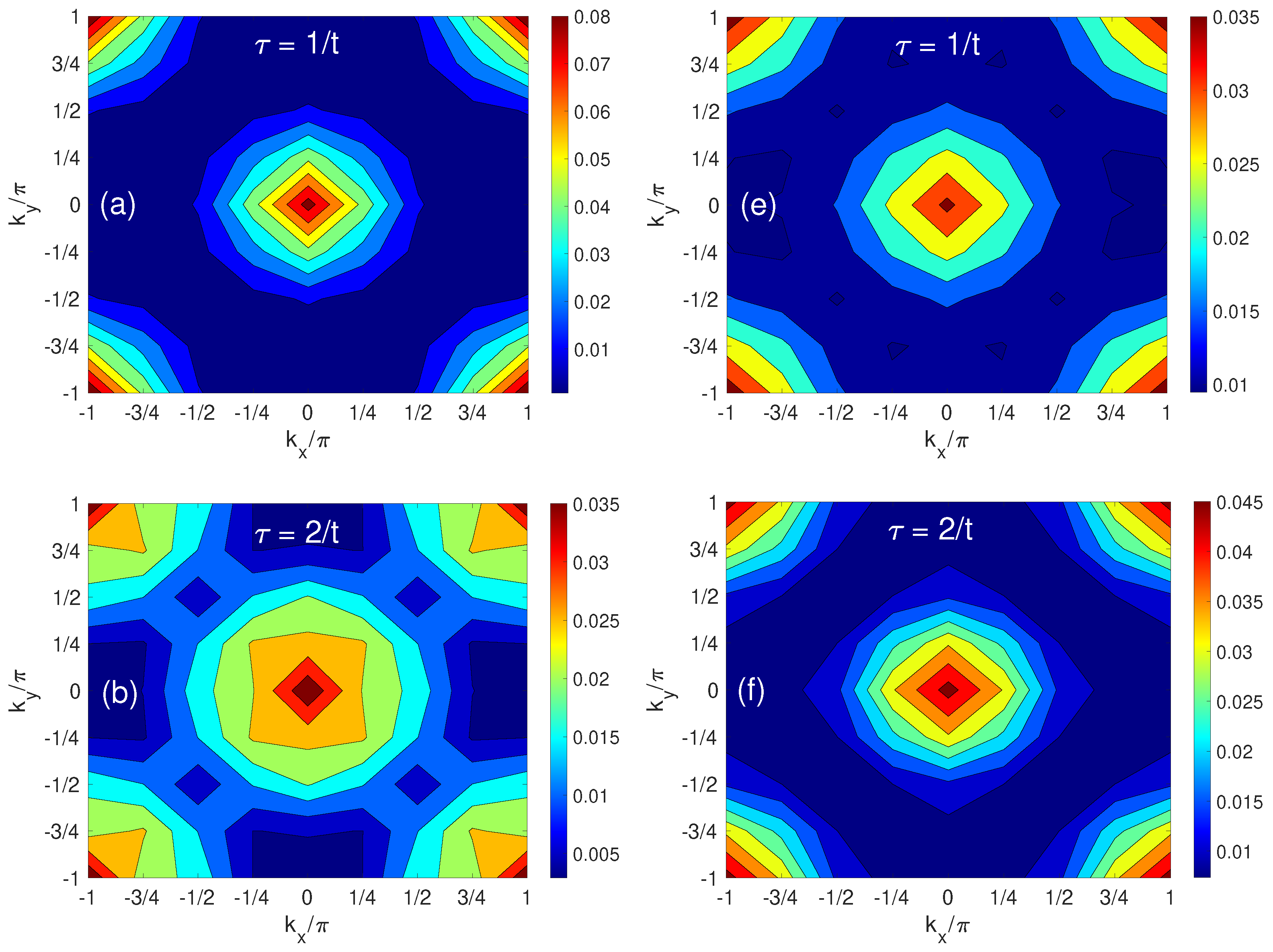 Materials 17 00469 g005a Materials 17 00469 g005a
