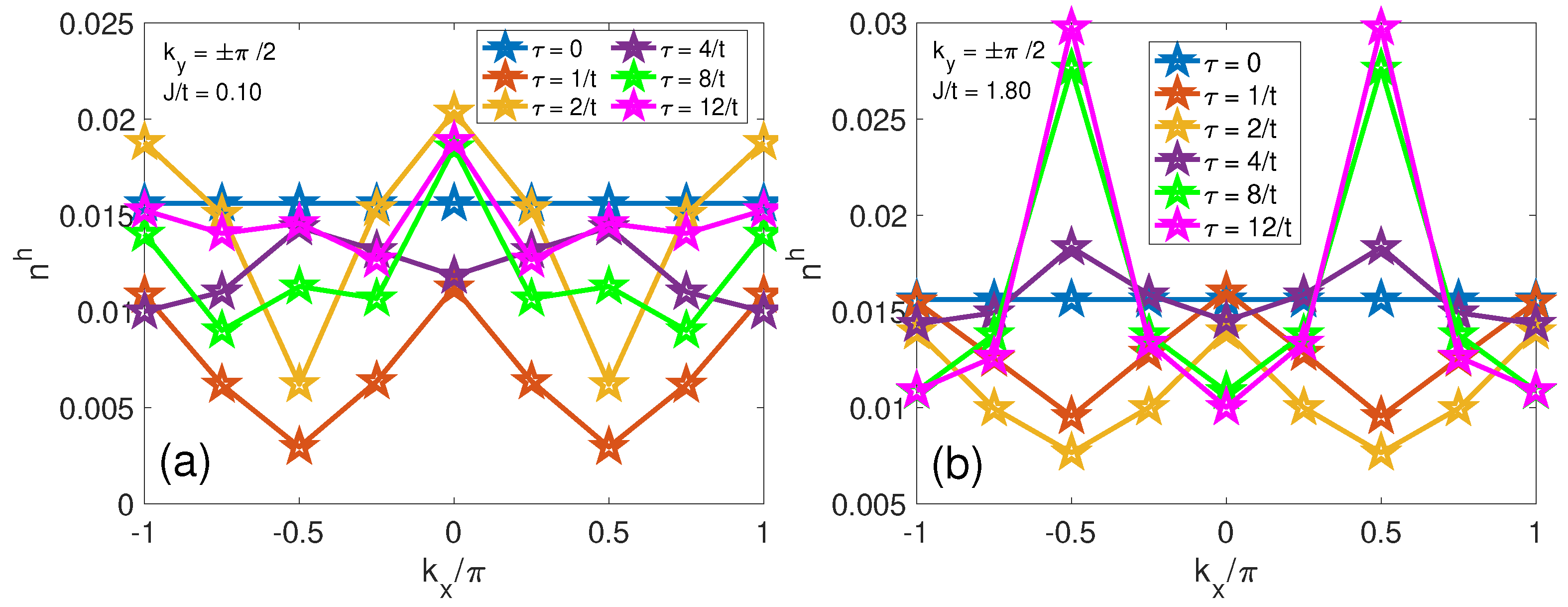 Materials 17 00469 g006 Materials 17 00469 g006