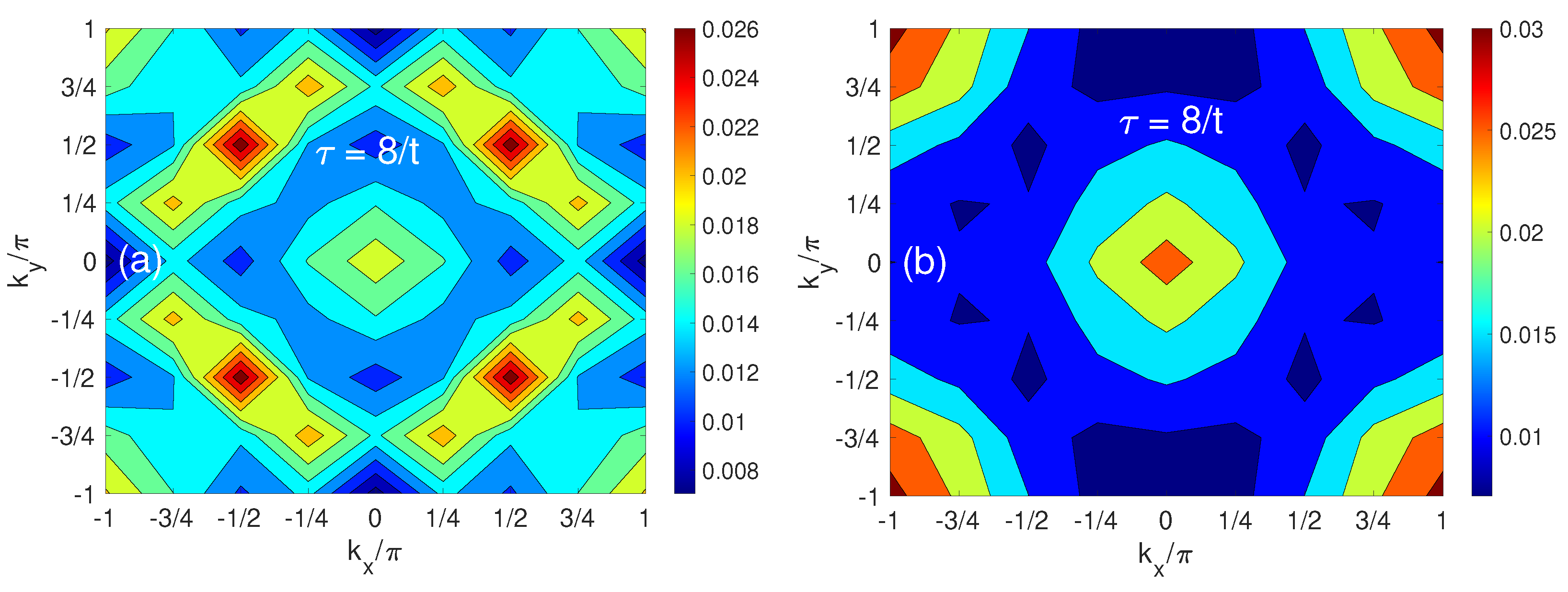 Materials 17 00469 g007 Materials 17 00469 g007
