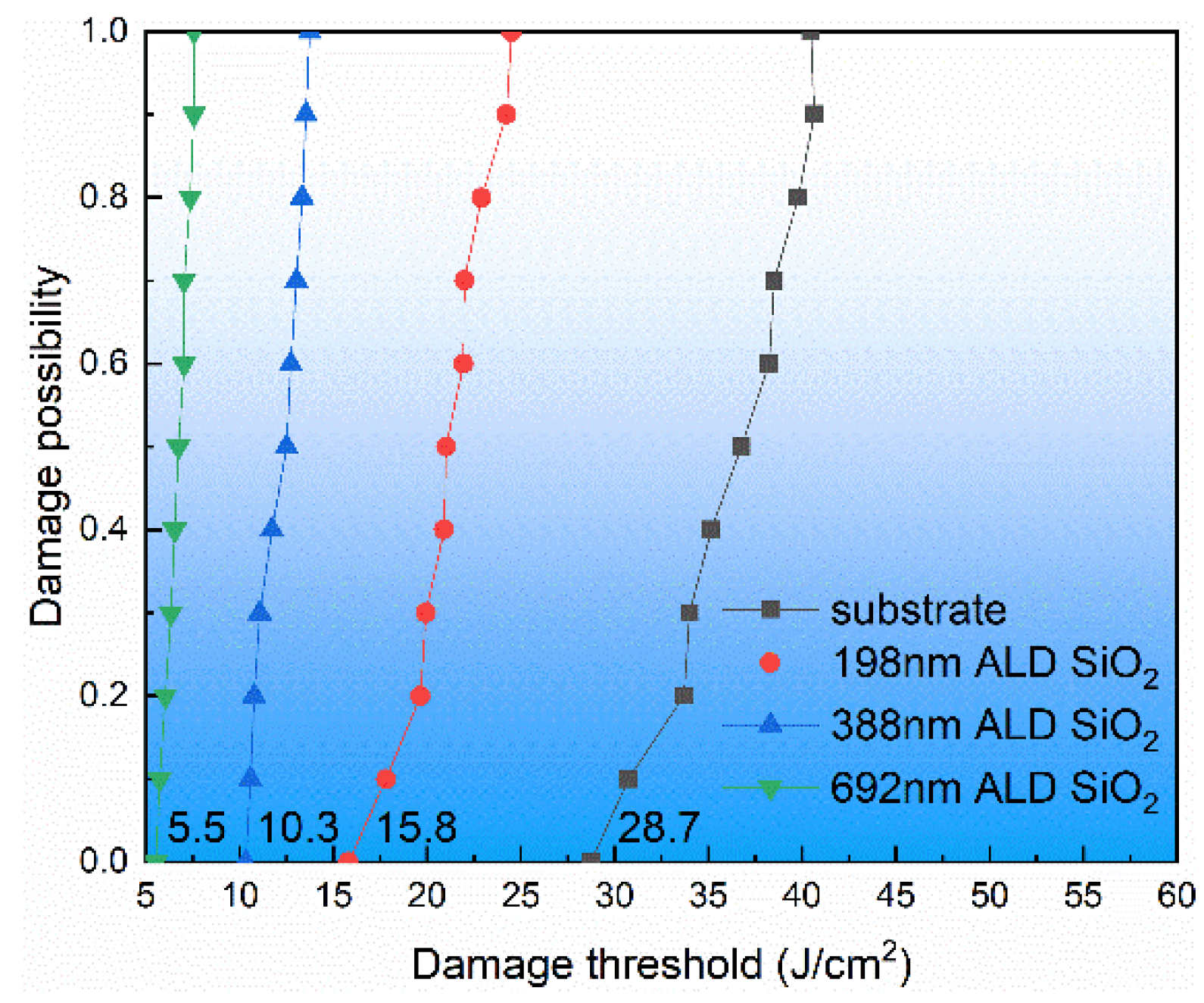 Materials 17 00470 g004 Materials 17 00470 g004