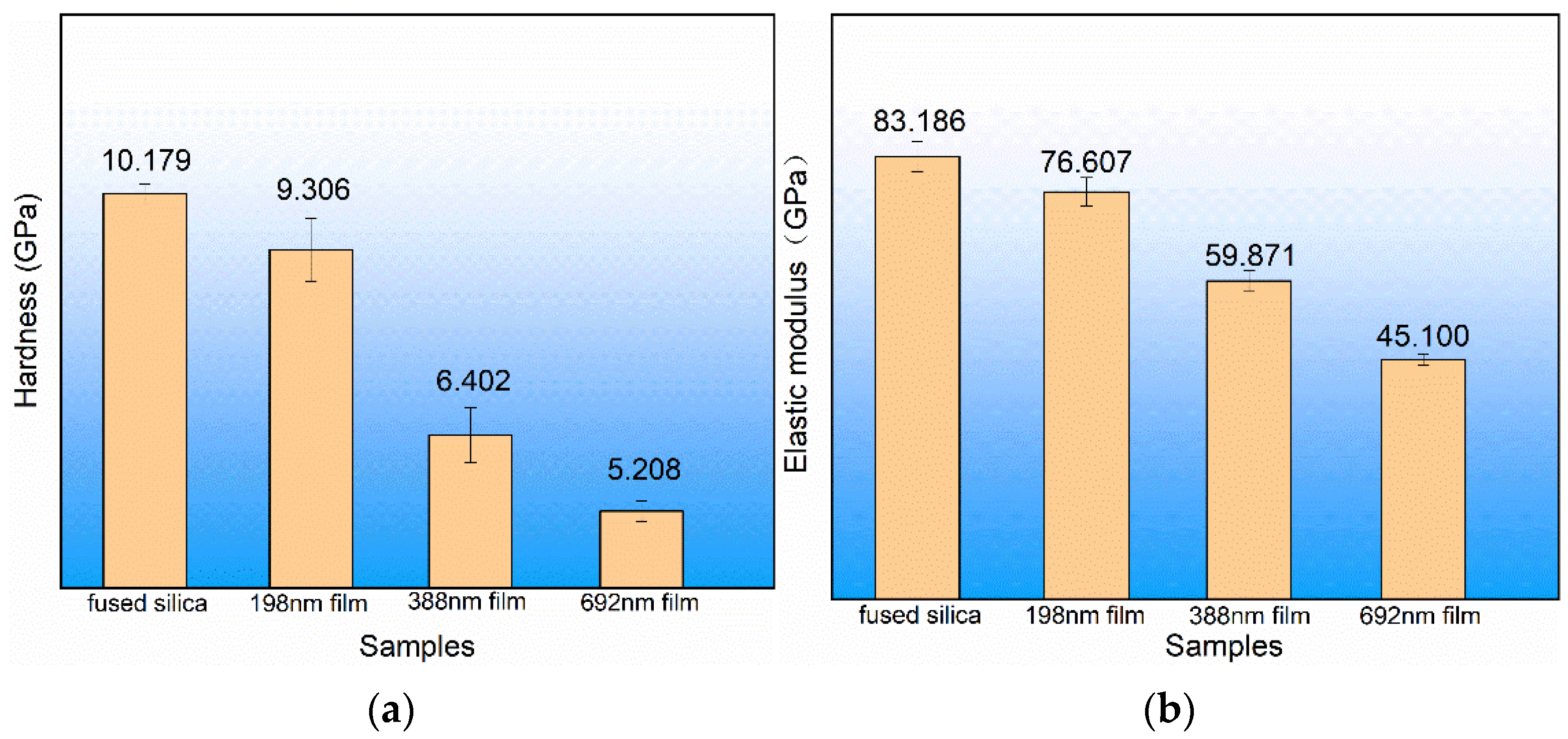 Materials 17 00470 g005 Materials 17 00470 g005