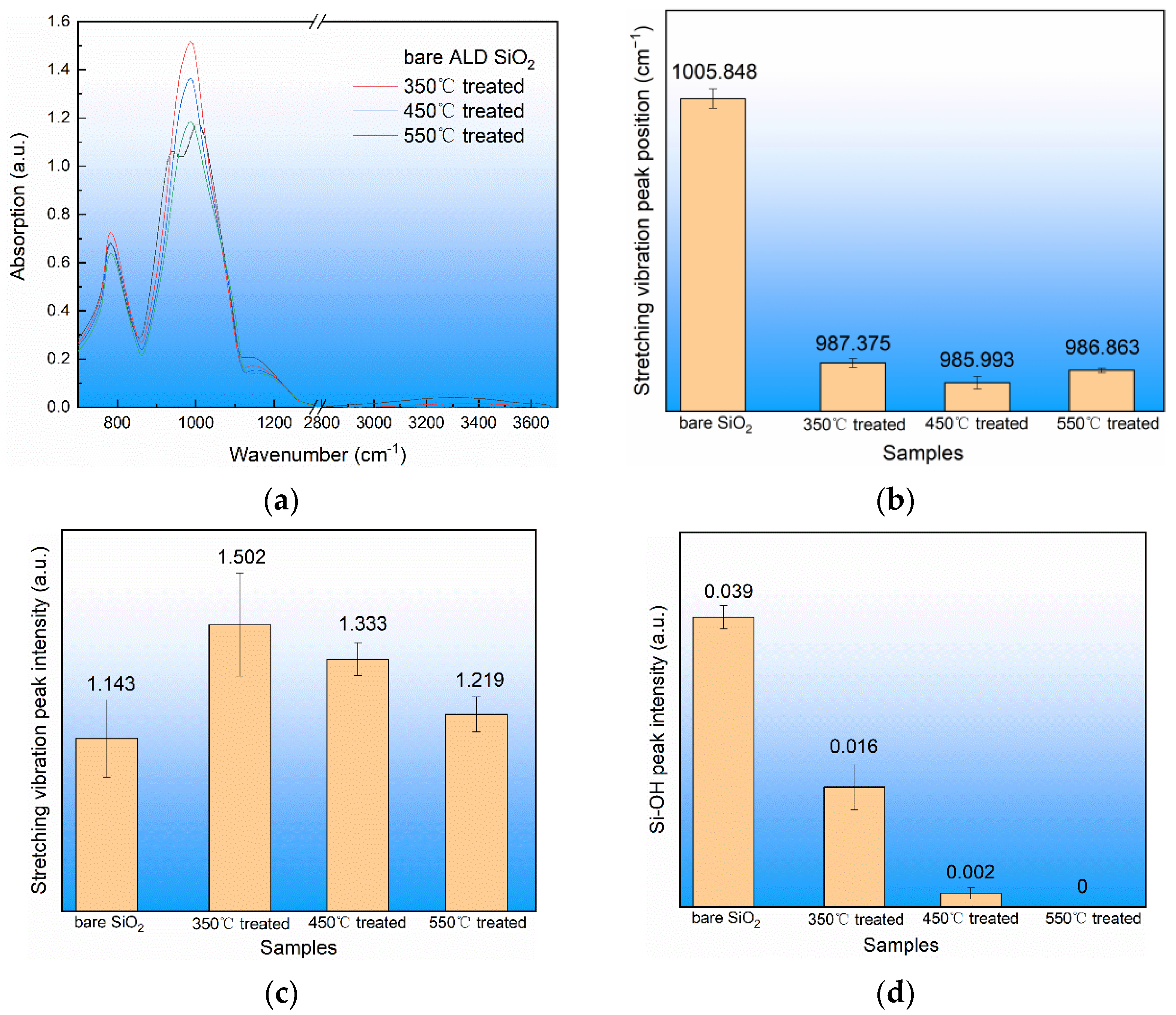 Materials 17 00470 g006 Materials 17 00470 g006