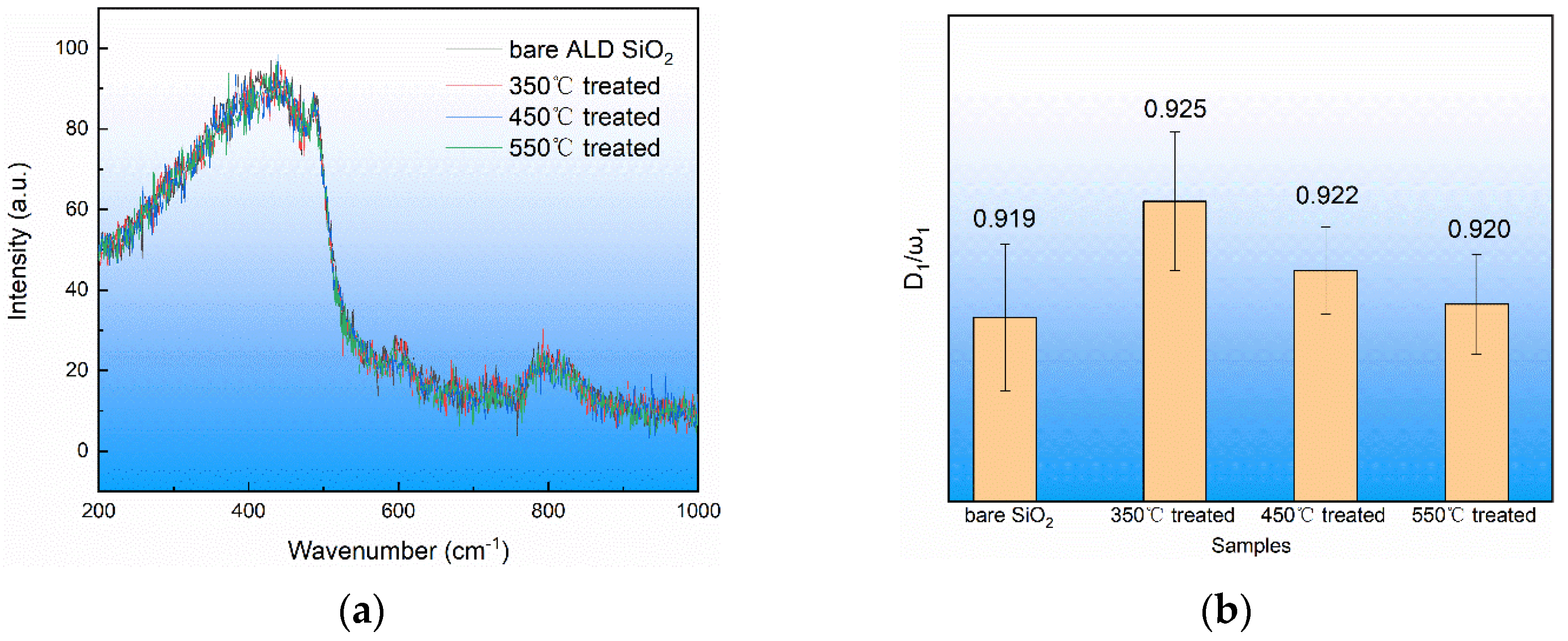 Materials 17 00470 g007 Materials 17 00470 g007